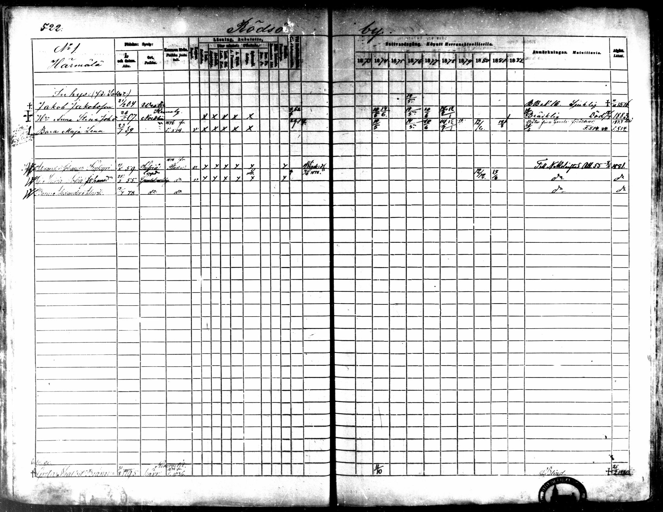 [ ../kirjat/Kirkonkirjat/kaarlela/rippikirja_1873-1882_mko202-216/kuvat/83.jpg ]