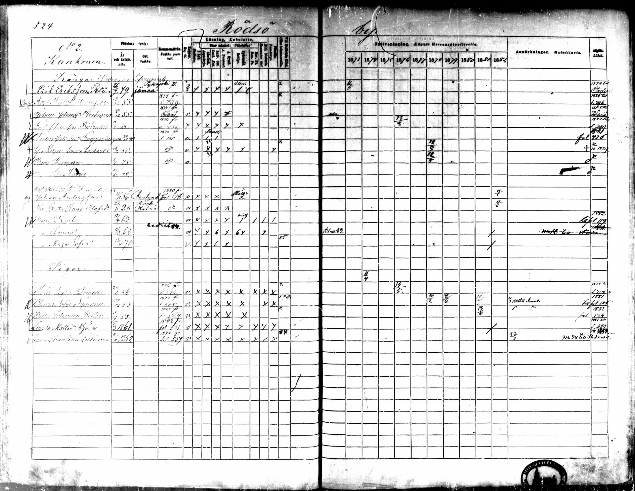 [ ../kirjat/Kirkonkirjat/kaarlela/rippikirja_1873-1882_mko202-216/kuvat/85.jpg ]