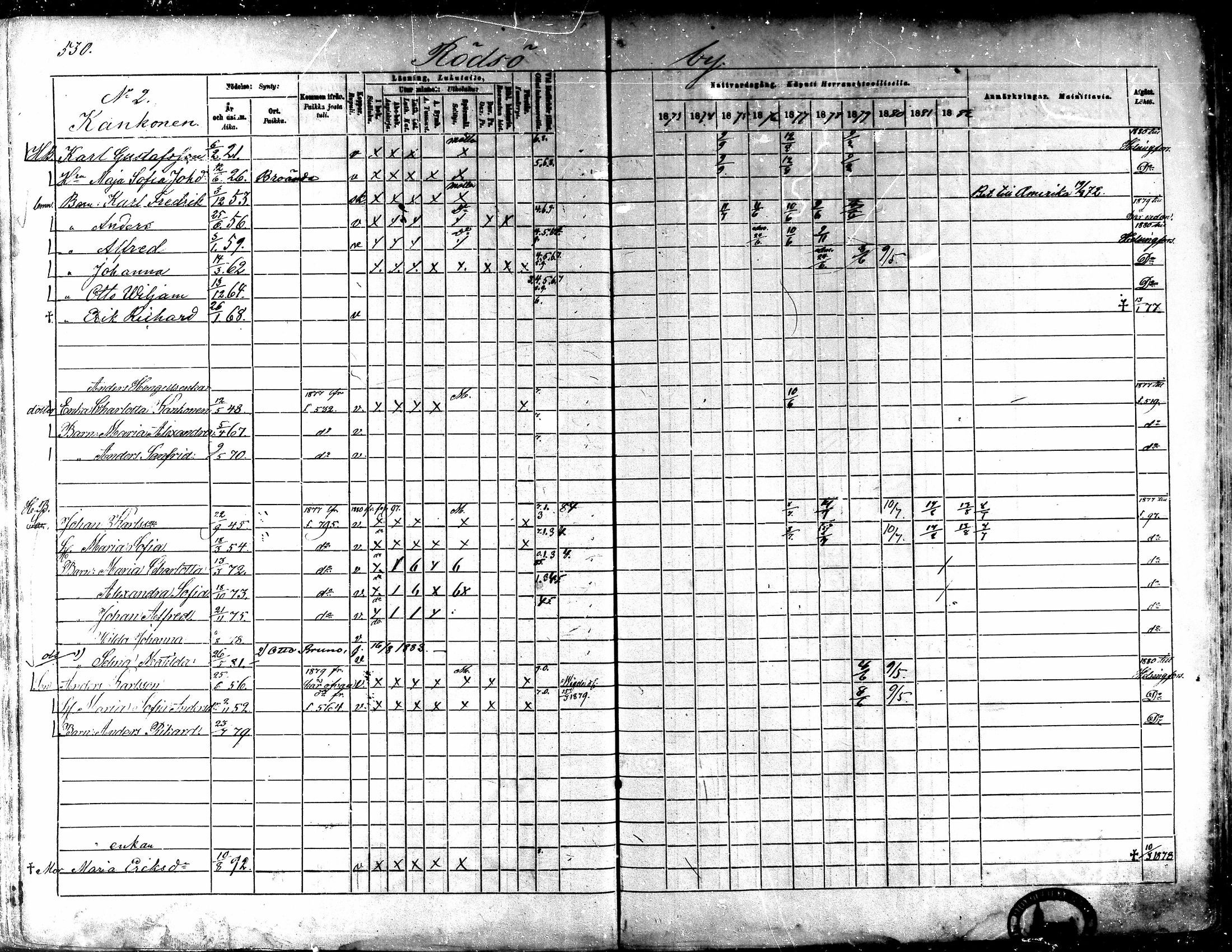 [ ../kirjat/Kirkonkirjat/kaarlela/rippikirja_1873-1882_mko202-216/kuvat/91.jpg ]
