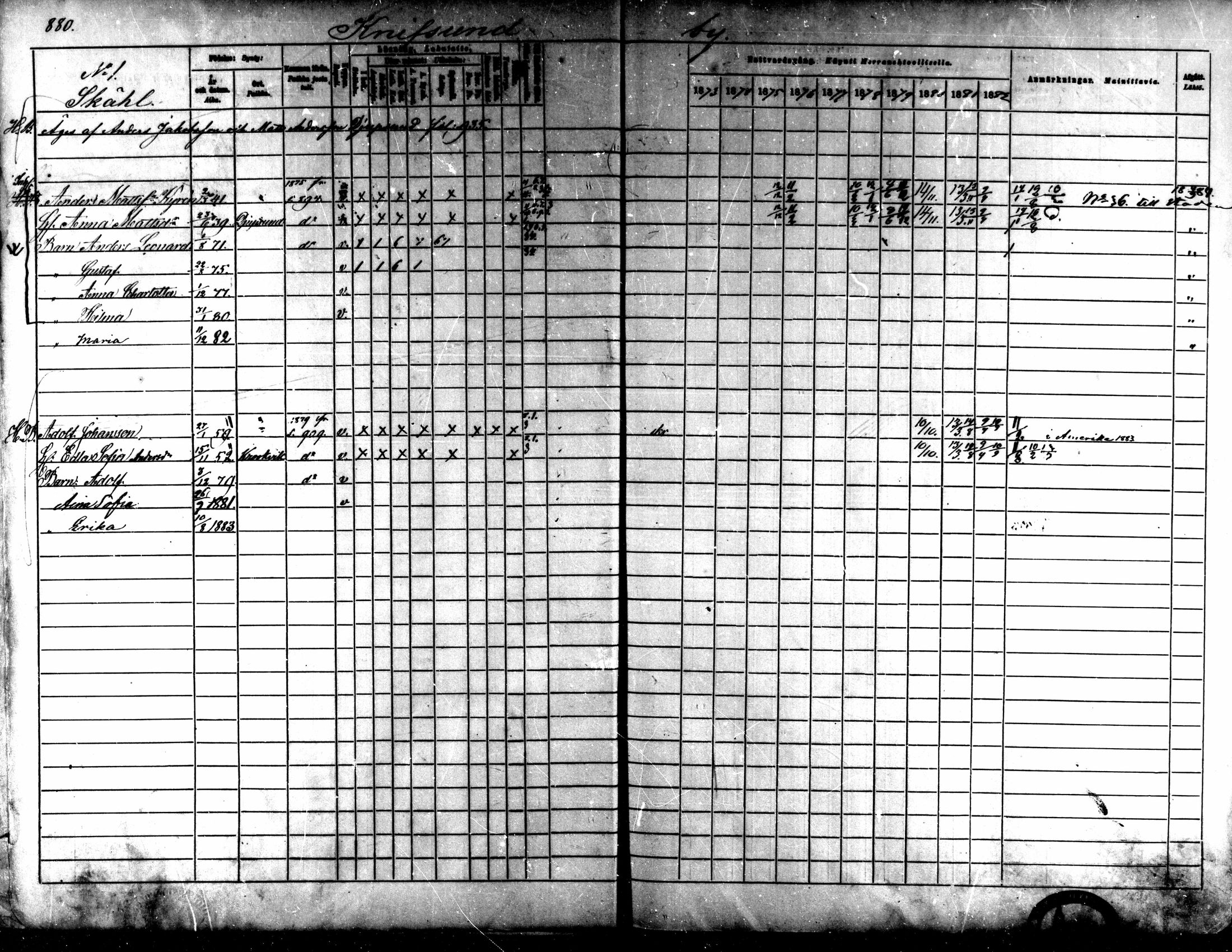 [ ../kirjat/Kirkonkirjat/kaarlela/rippikirja_1873-1882_mko217-223/kuvat/11.jpg ]