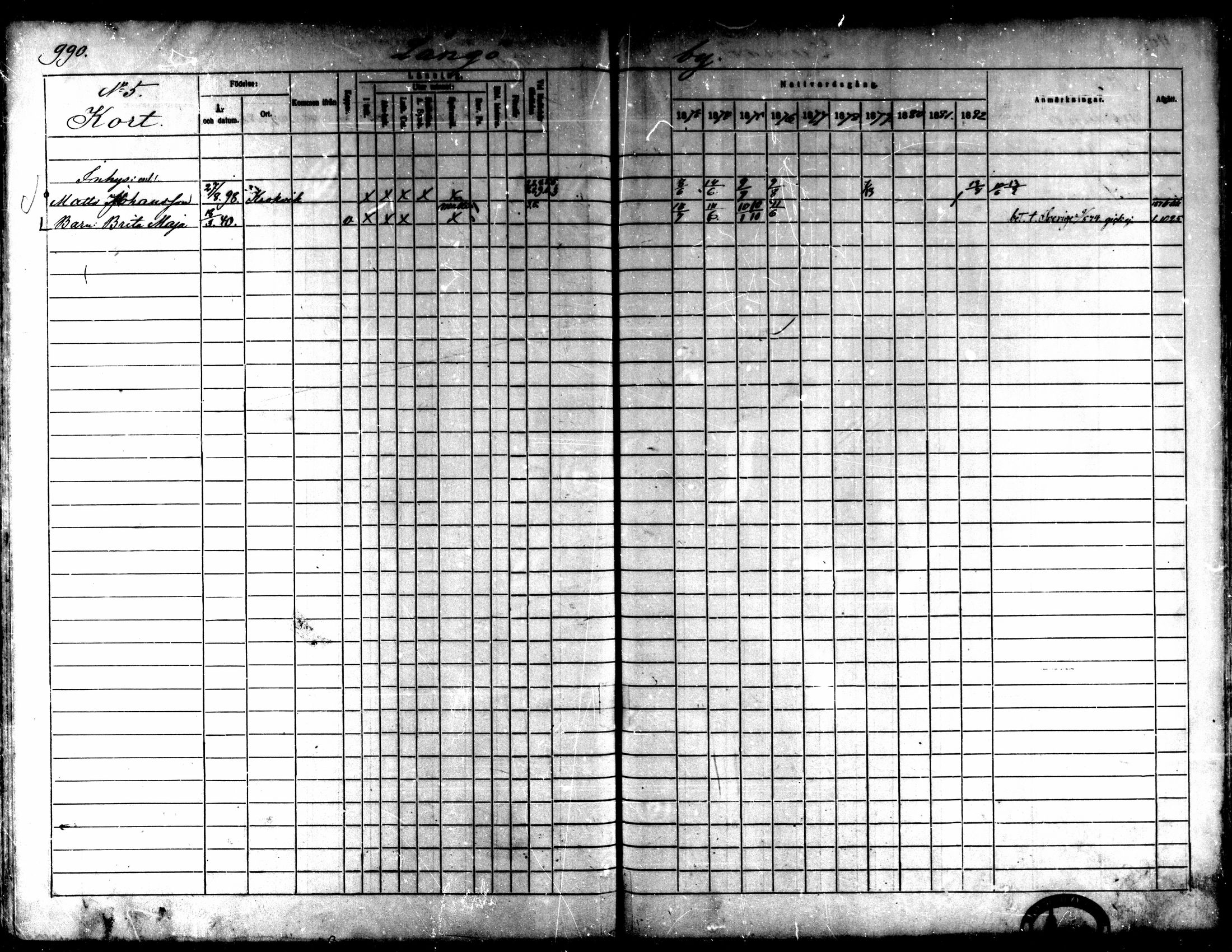 [ ../kirjat/Kirkonkirjat/kaarlela/rippikirja_1873-1882_mko217-223/kuvat/122.jpg ]
