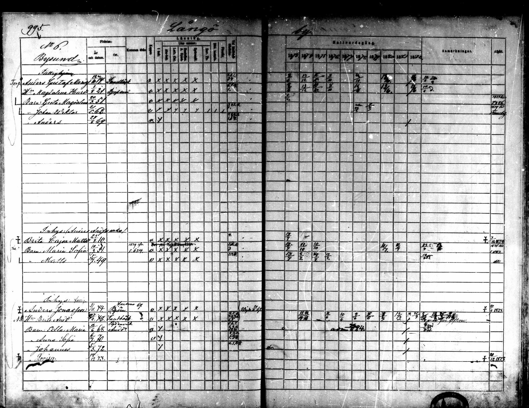 [ ../kirjat/Kirkonkirjat/kaarlela/rippikirja_1873-1882_mko217-223/kuvat/127.jpg ]