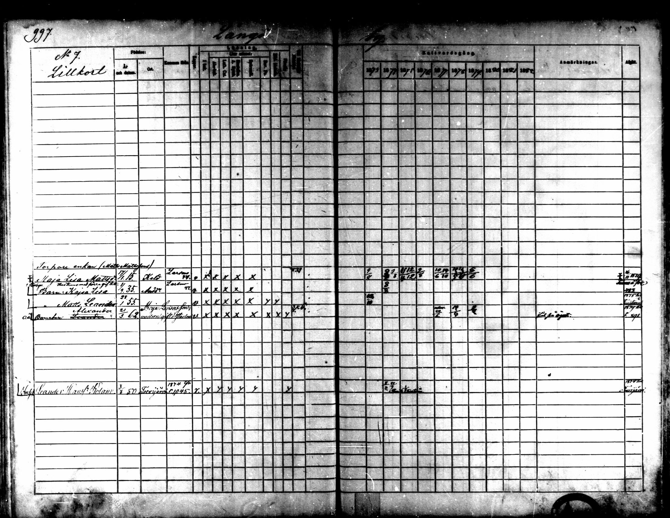 [ ../kirjat/Kirkonkirjat/kaarlela/rippikirja_1873-1882_mko217-223/kuvat/129.jpg ]
