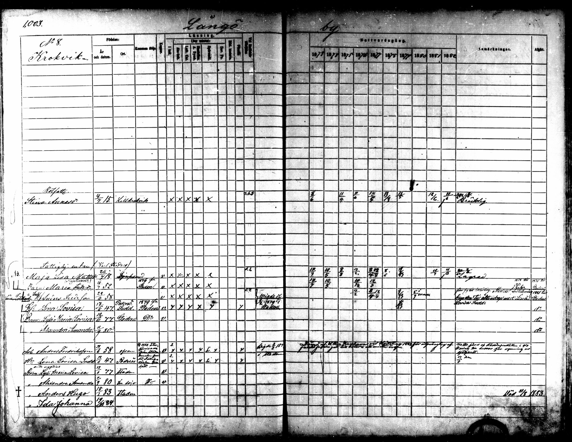 [ ../kirjat/Kirkonkirjat/kaarlela/rippikirja_1873-1882_mko217-223/kuvat/134.jpg ]
