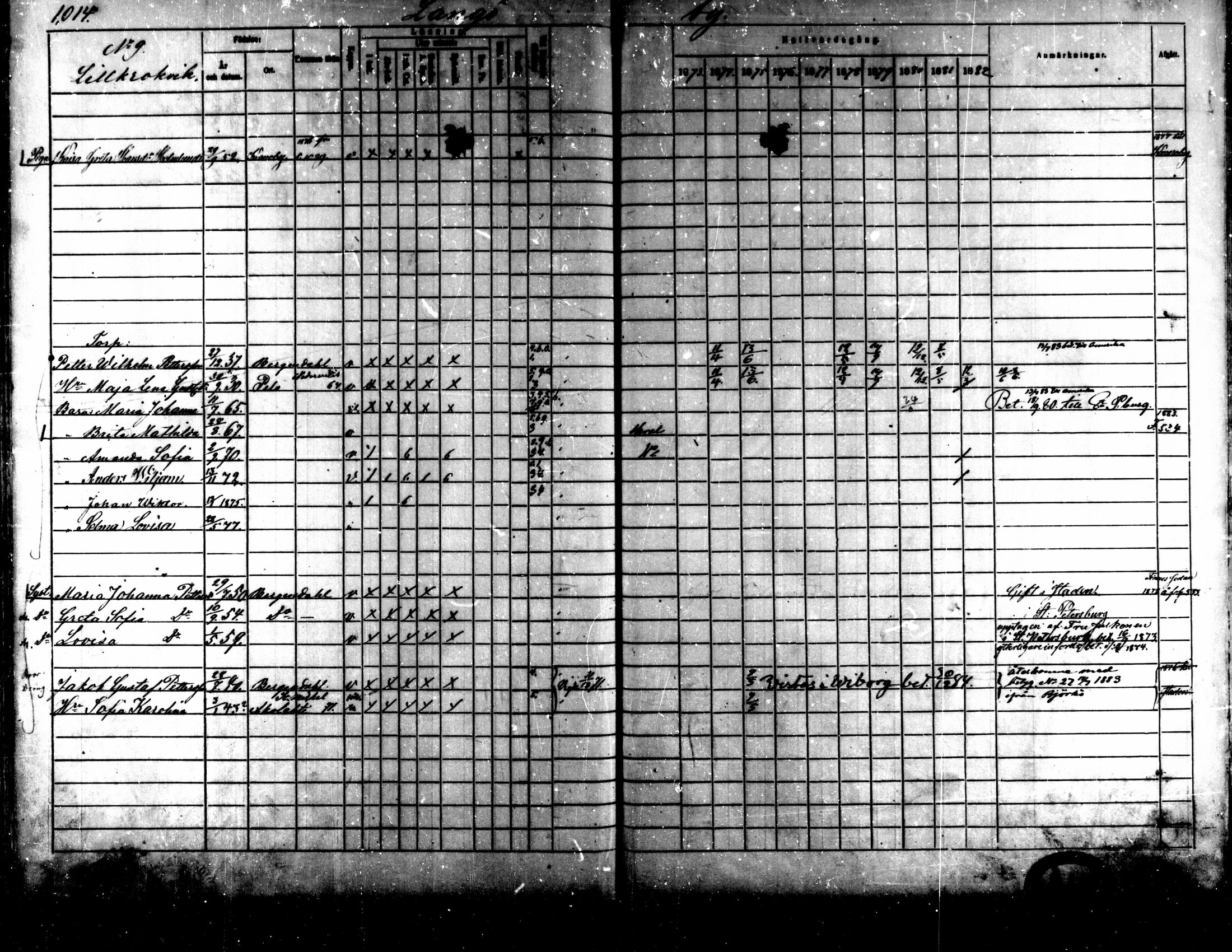 [ ../kirjat/Kirkonkirjat/kaarlela/rippikirja_1873-1882_mko217-223/kuvat/144.jpg ]