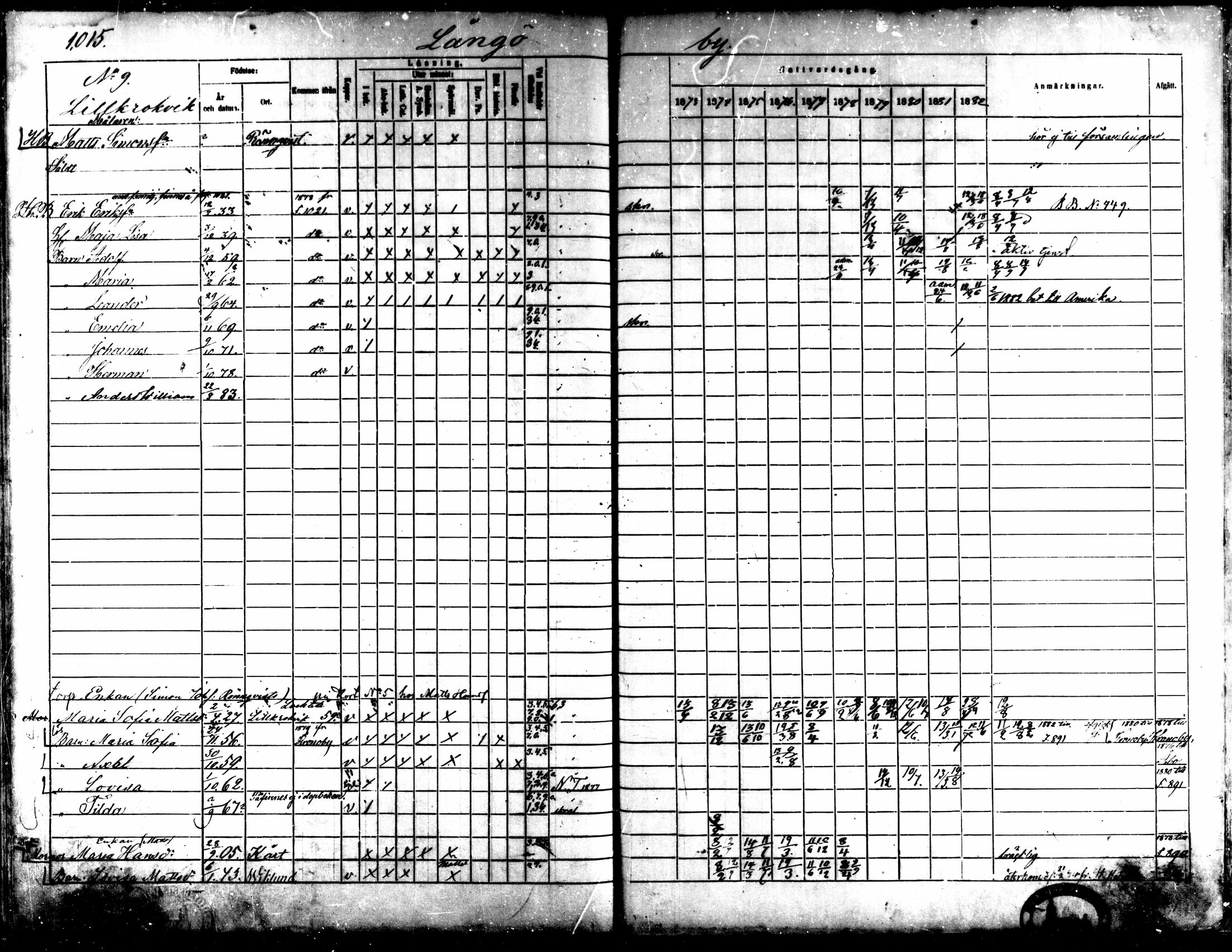 [ ../kirjat/Kirkonkirjat/kaarlela/rippikirja_1873-1882_mko217-223/kuvat/145.jpg ]