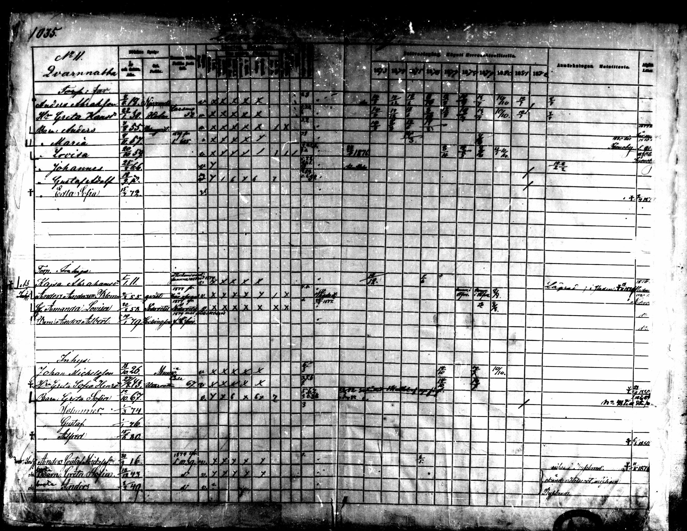 [ ../kirjat/Kirkonkirjat/kaarlela/rippikirja_1873-1882_mko217-223/kuvat/163.jpg ]