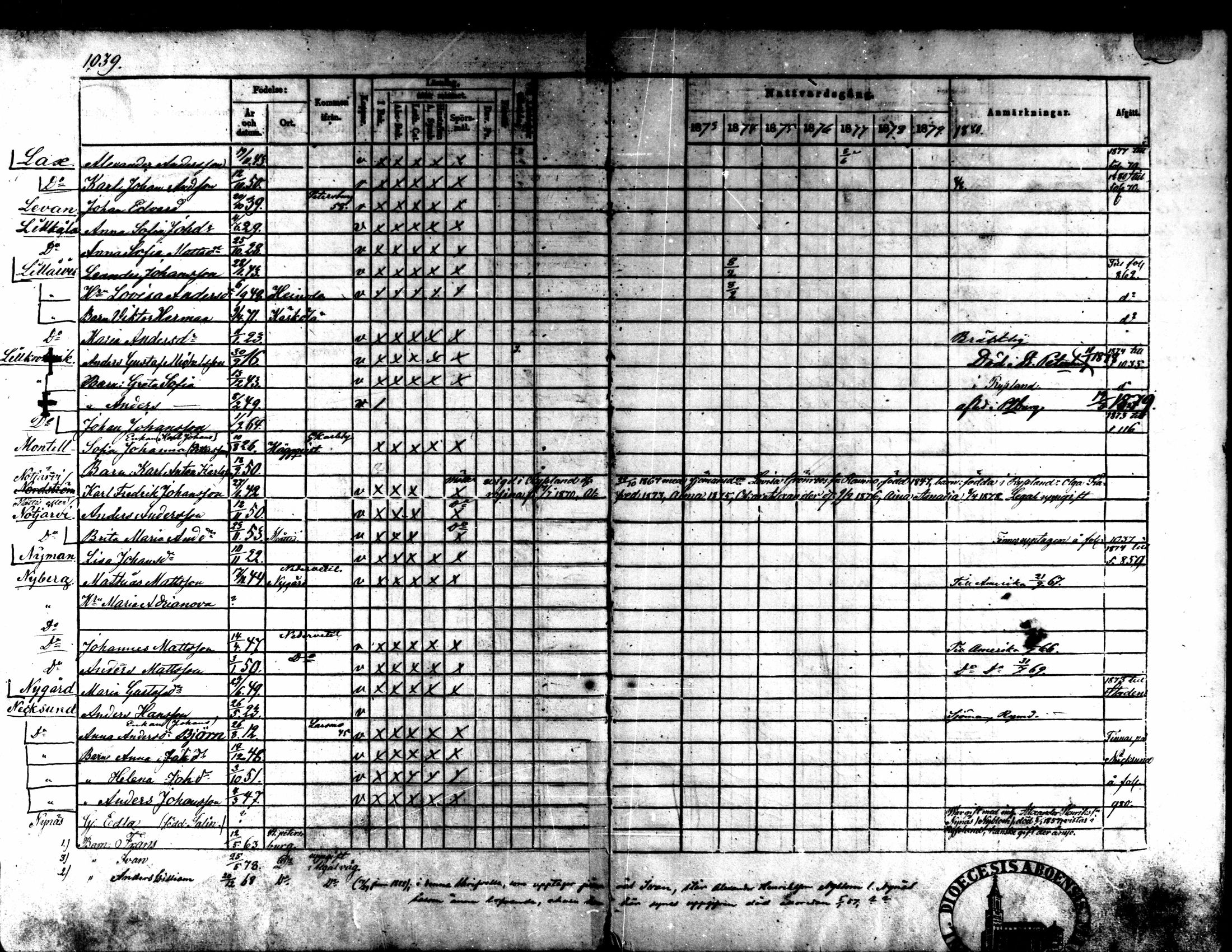 [ ../kirjat/Kirkonkirjat/kaarlela/rippikirja_1873-1882_mko217-223/kuvat/167.jpg ]