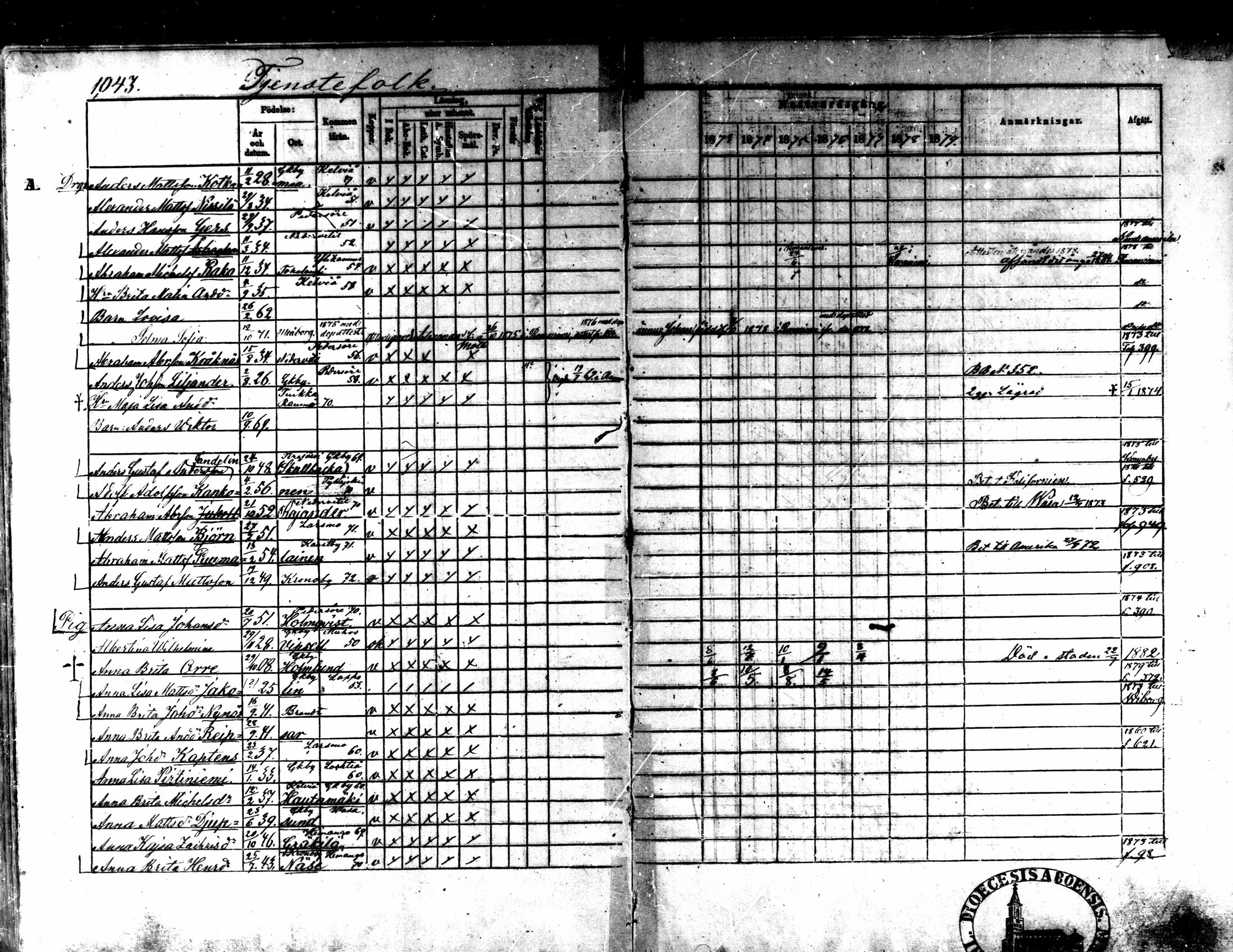 [ ../kirjat/Kirkonkirjat/kaarlela/rippikirja_1873-1882_mko217-223/kuvat/171.jpg ]