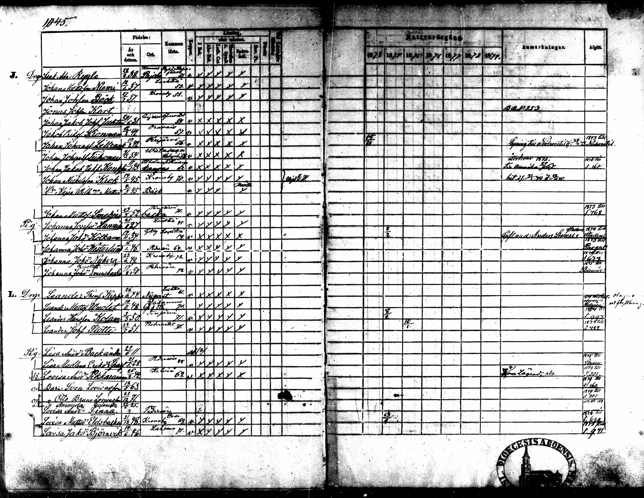 [ ../kirjat/Kirkonkirjat/kaarlela/rippikirja_1873-1882_mko217-223/kuvat/173.jpg ]