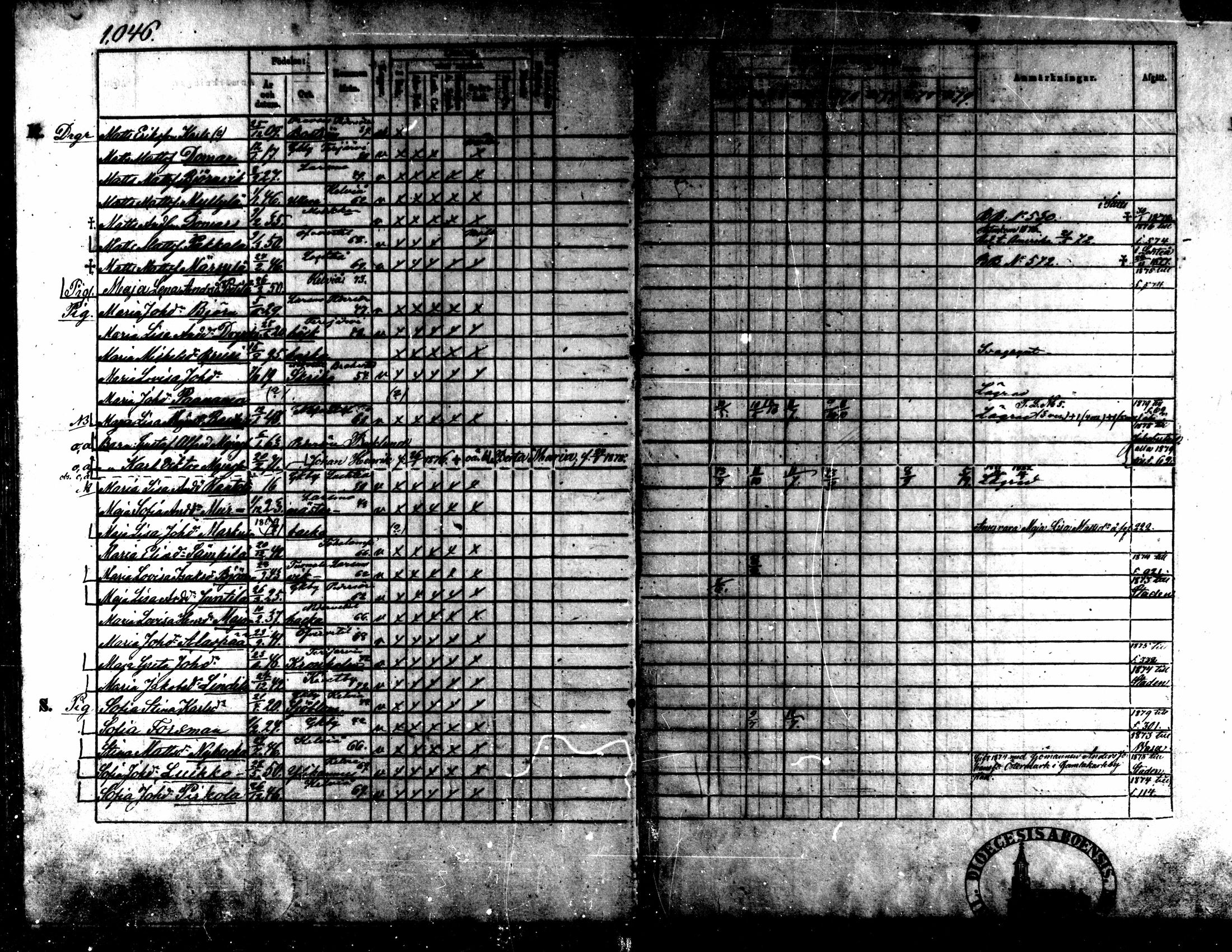 [ ../kirjat/Kirkonkirjat/kaarlela/rippikirja_1873-1882_mko217-223/kuvat/174.jpg ]