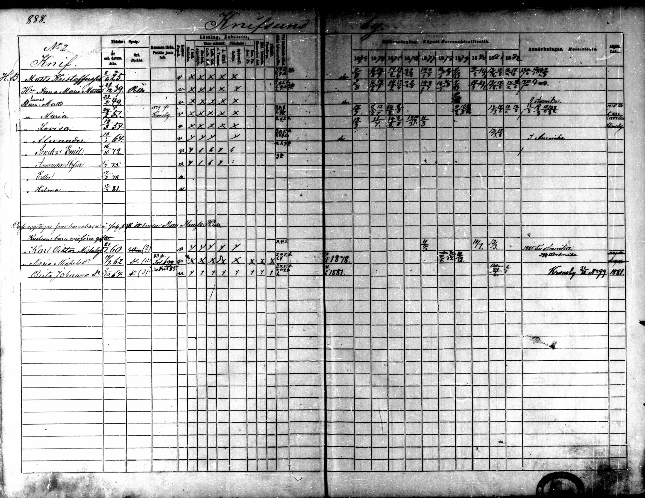[ ../kirjat/Kirkonkirjat/kaarlela/rippikirja_1873-1882_mko217-223/kuvat/19.jpg ]