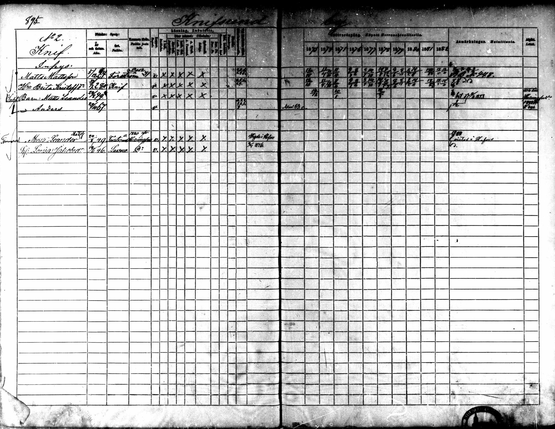 [ ../kirjat/Kirkonkirjat/kaarlela/rippikirja_1873-1882_mko217-223/kuvat/26.jpg ]