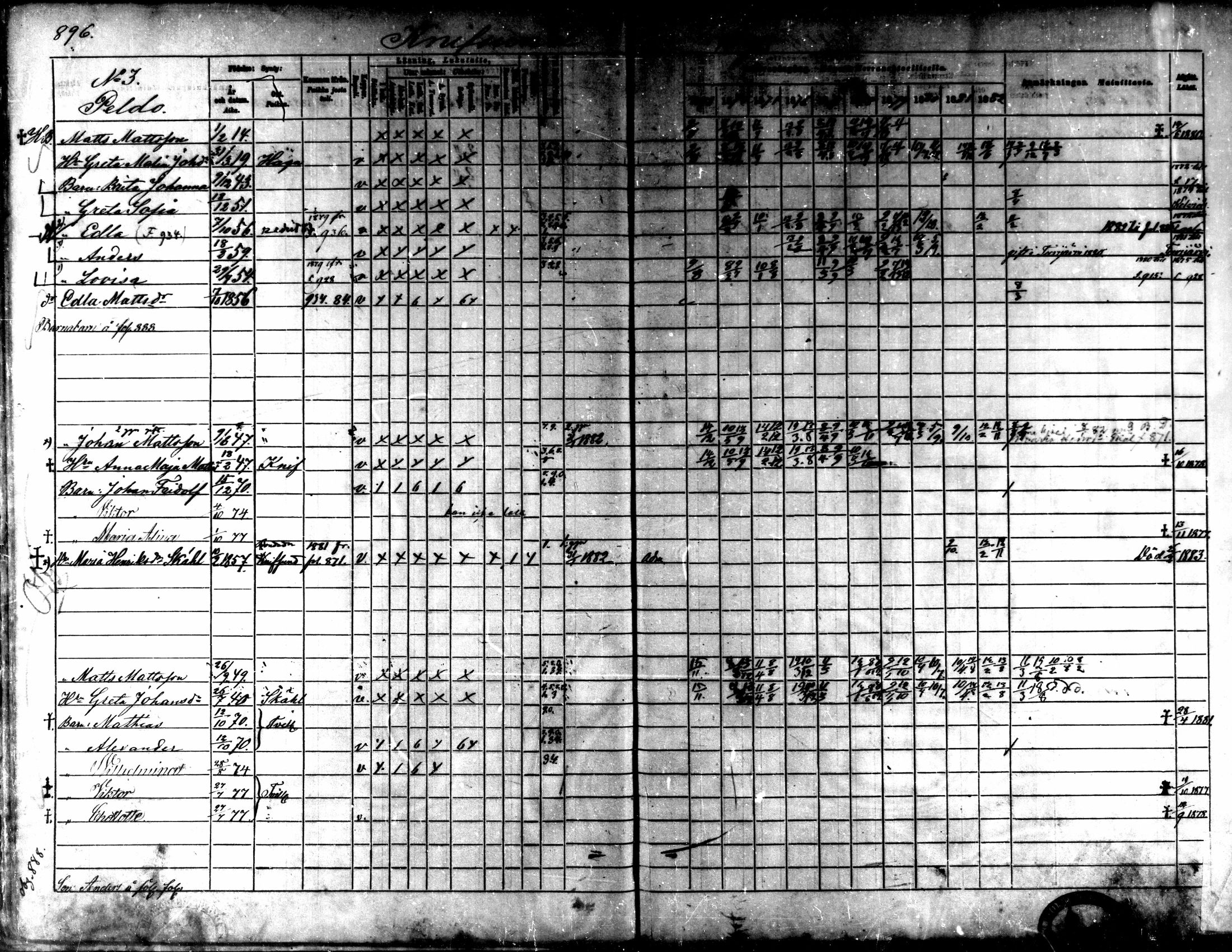 [ ../kirjat/Kirkonkirjat/kaarlela/rippikirja_1873-1882_mko217-223/kuvat/27.jpg ]