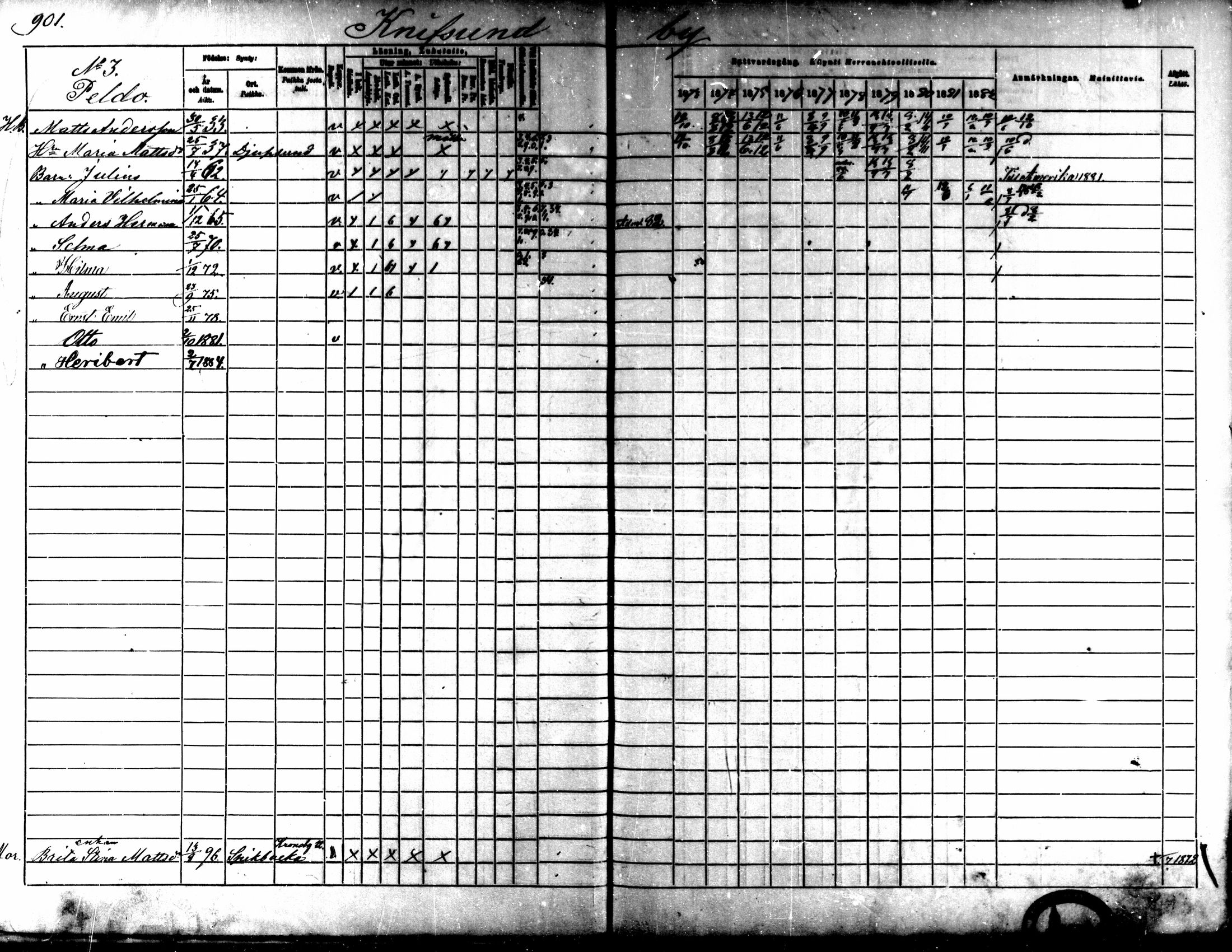 [ ../kirjat/Kirkonkirjat/kaarlela/rippikirja_1873-1882_mko217-223/kuvat/32.jpg ]