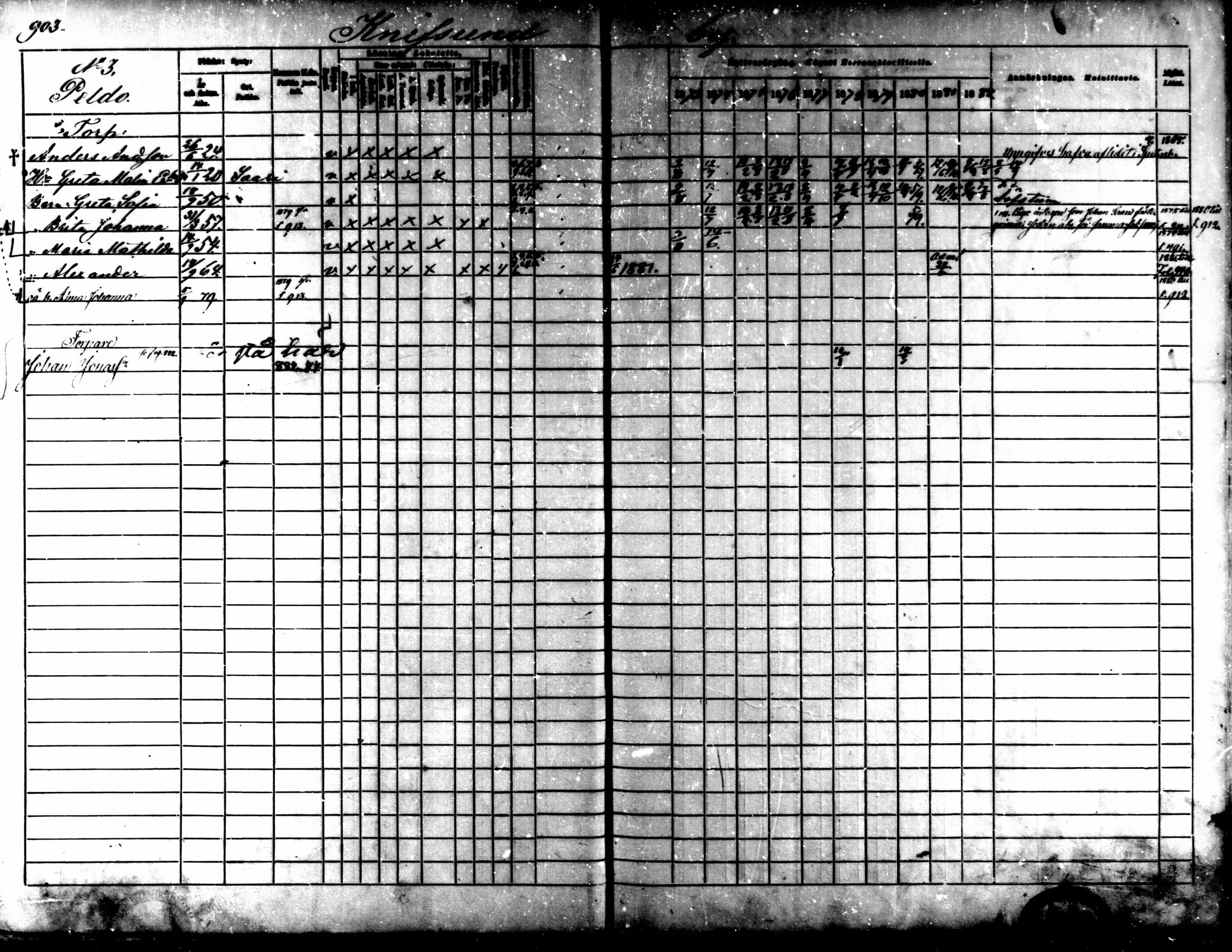 [ ../kirjat/Kirkonkirjat/kaarlela/rippikirja_1873-1882_mko217-223/kuvat/34.jpg ]