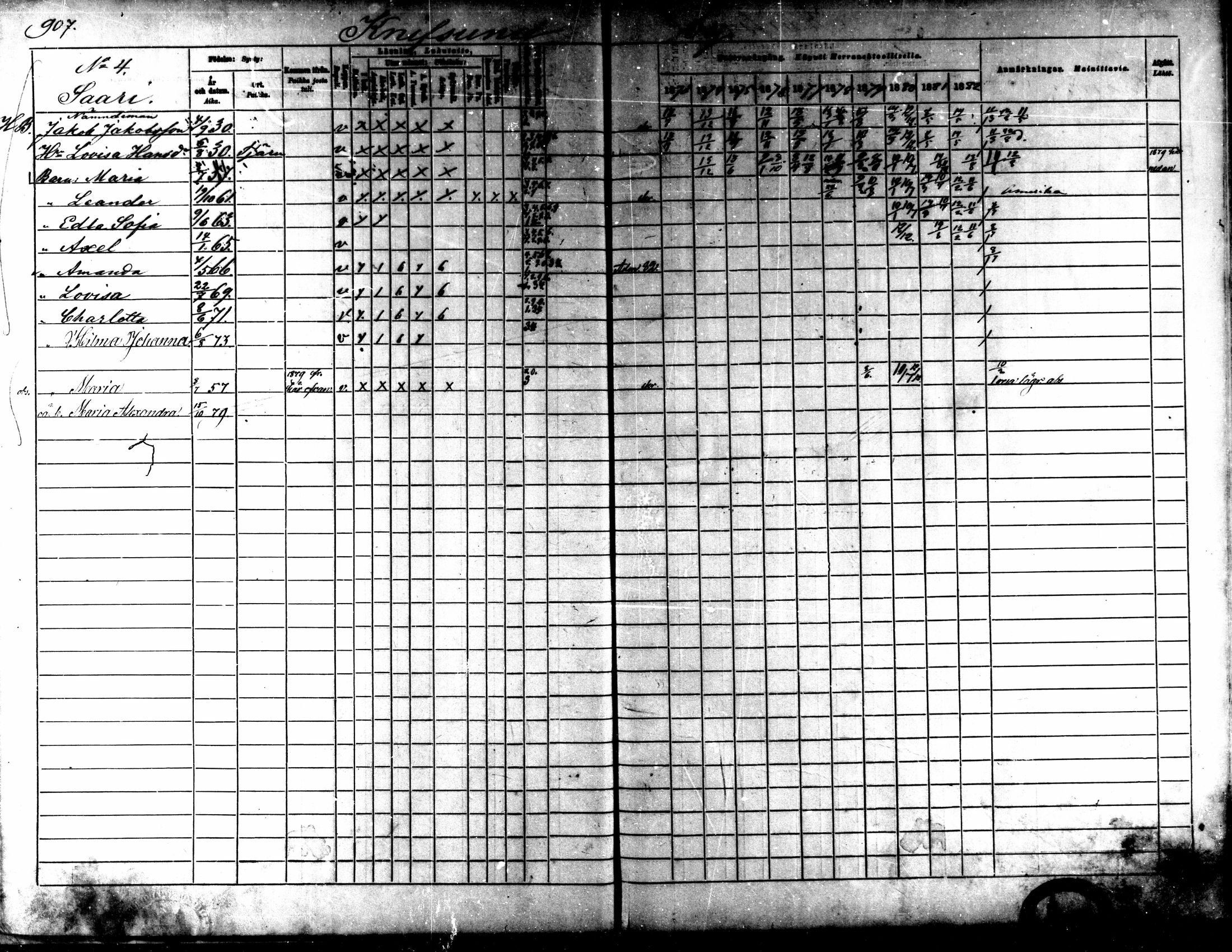 [ ../kirjat/Kirkonkirjat/kaarlela/rippikirja_1873-1882_mko217-223/kuvat/38.jpg ]