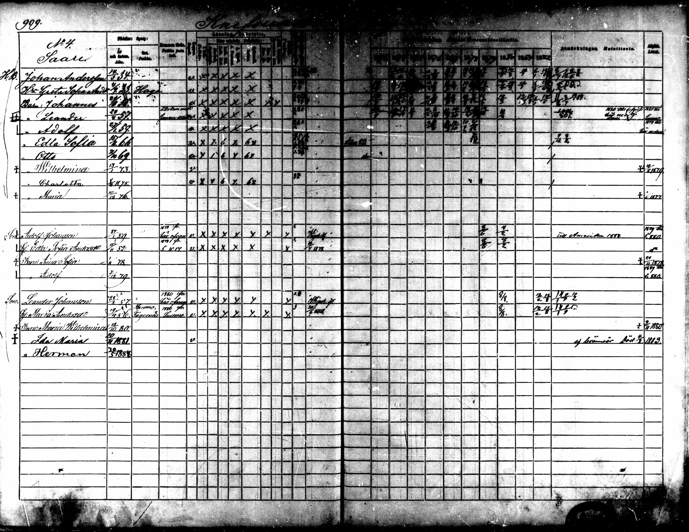 [ ../kirjat/Kirkonkirjat/kaarlela/rippikirja_1873-1882_mko217-223/kuvat/40.jpg ]