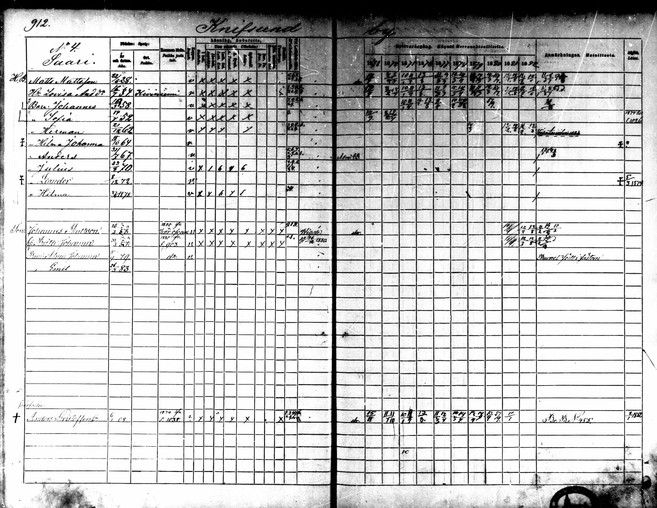 [ ../kirjat/Kirkonkirjat/kaarlela/rippikirja_1873-1882_mko217-223/kuvat/43.jpg ]
