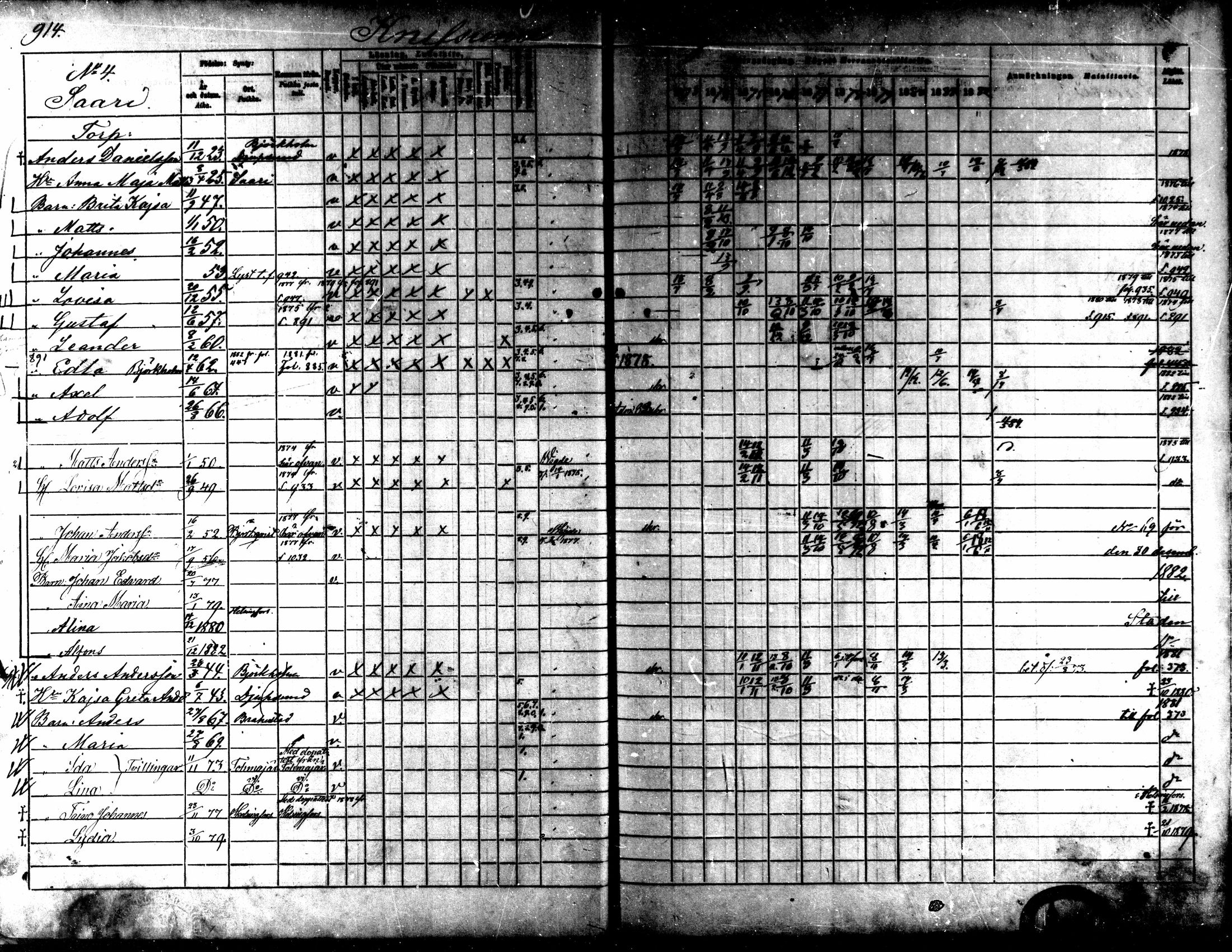 [ ../kirjat/Kirkonkirjat/kaarlela/rippikirja_1873-1882_mko217-223/kuvat/45.jpg ]