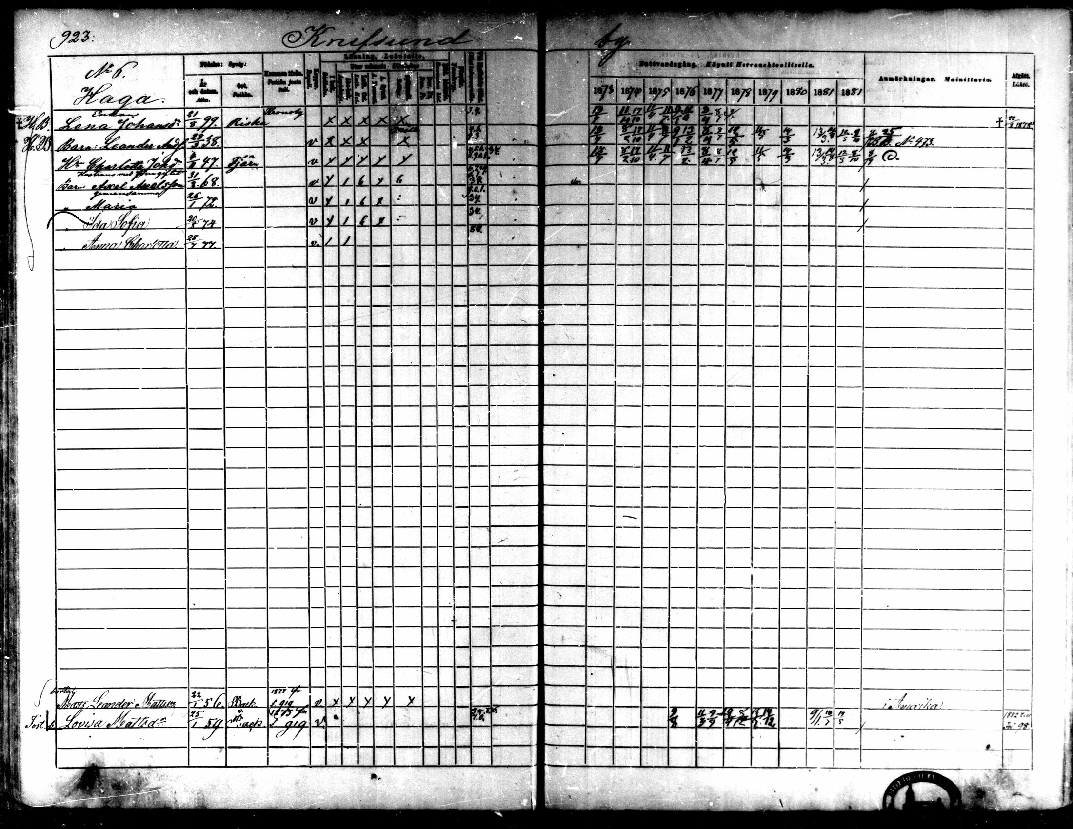 [ ../kirjat/Kirkonkirjat/kaarlela/rippikirja_1873-1882_mko217-223/kuvat/54.jpg ]