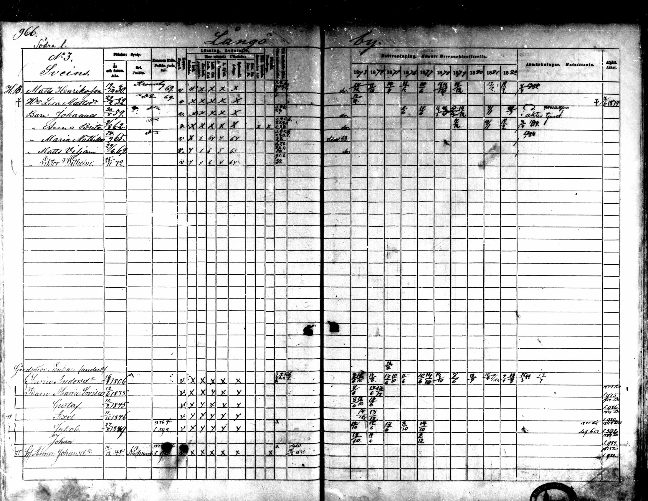 [ ../kirjat/Kirkonkirjat/kaarlela/rippikirja_1873-1882_mko217-223/kuvat/97.jpg ]