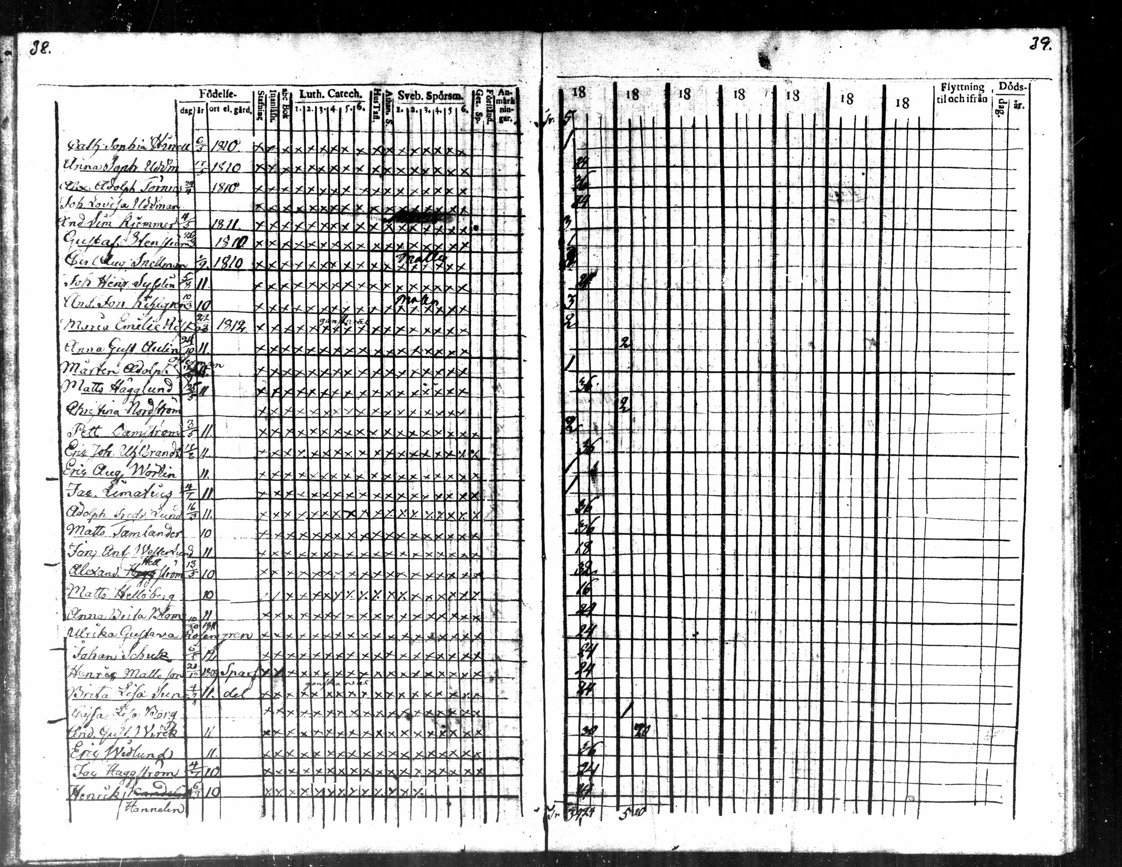 [ ../kirjat/Kirkonkirjat/kaarlela/rippilapset_1820-1836_mko142-143/kuvat/20.jpg ]