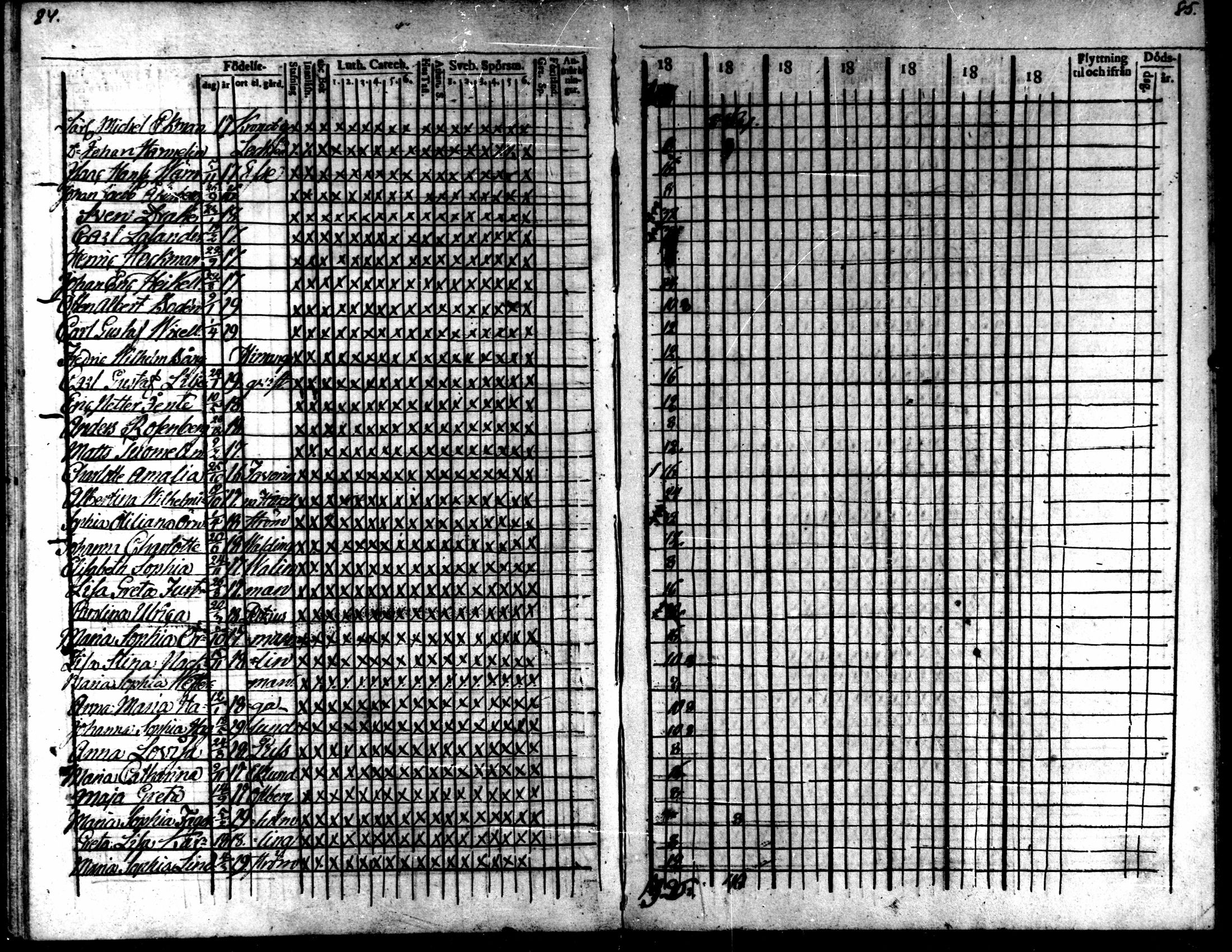 [ ../kirjat/Kirkonkirjat/kaarlela/rippilapset_1820-1836_mko142-143/kuvat/43.jpg ]