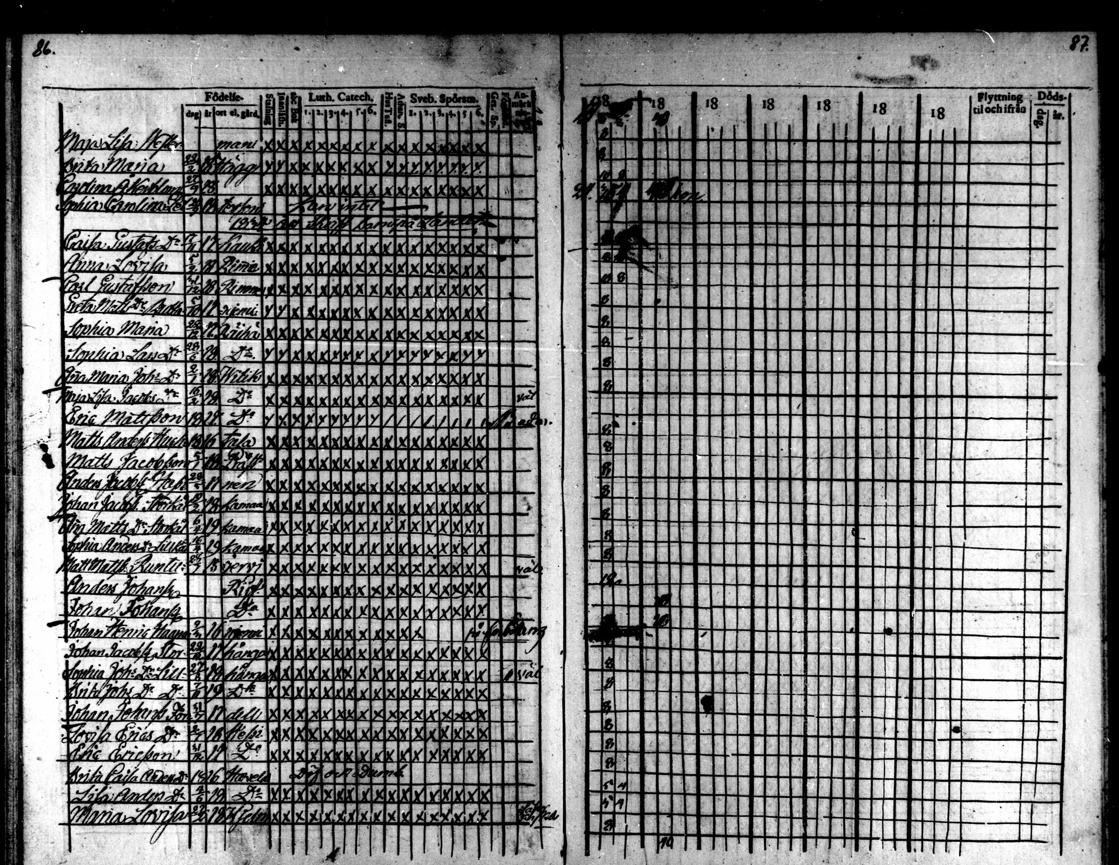 [ ../kirjat/Kirkonkirjat/kaarlela/rippilapset_1820-1836_mko142-143/kuvat/44.jpg ]