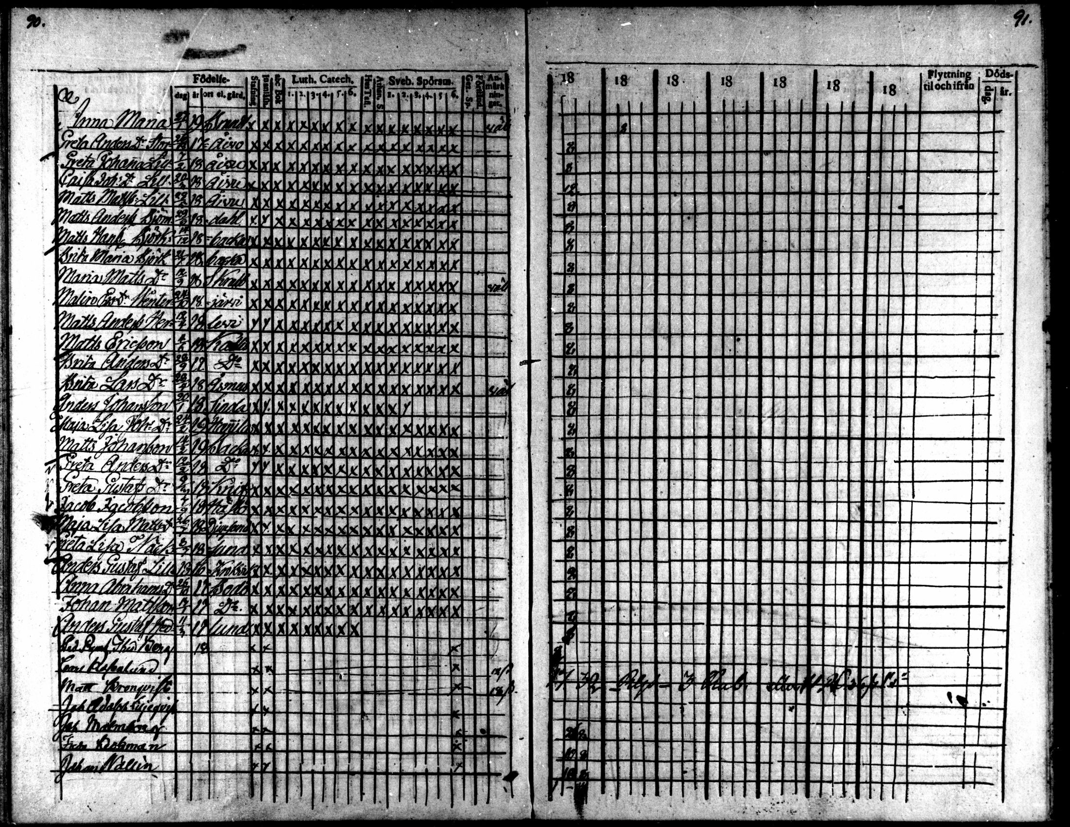 [ ../kirjat/Kirkonkirjat/kaarlela/rippilapset_1820-1836_mko142-143/kuvat/46.jpg ]