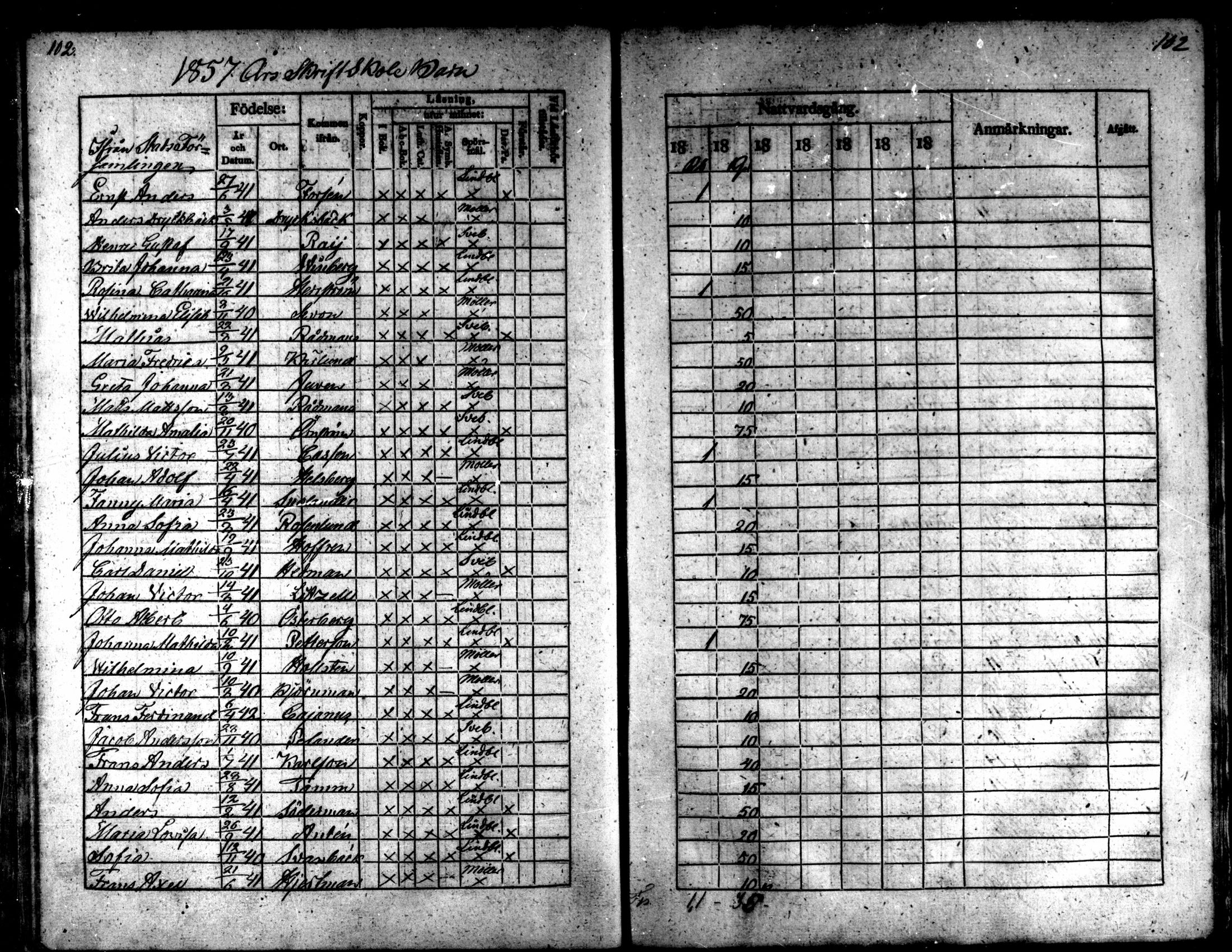 [ ../kirjat/Kirkonkirjat/kaarlela/rippilapset_1837-1875_mko144-150/kuvat/102.jpg ]