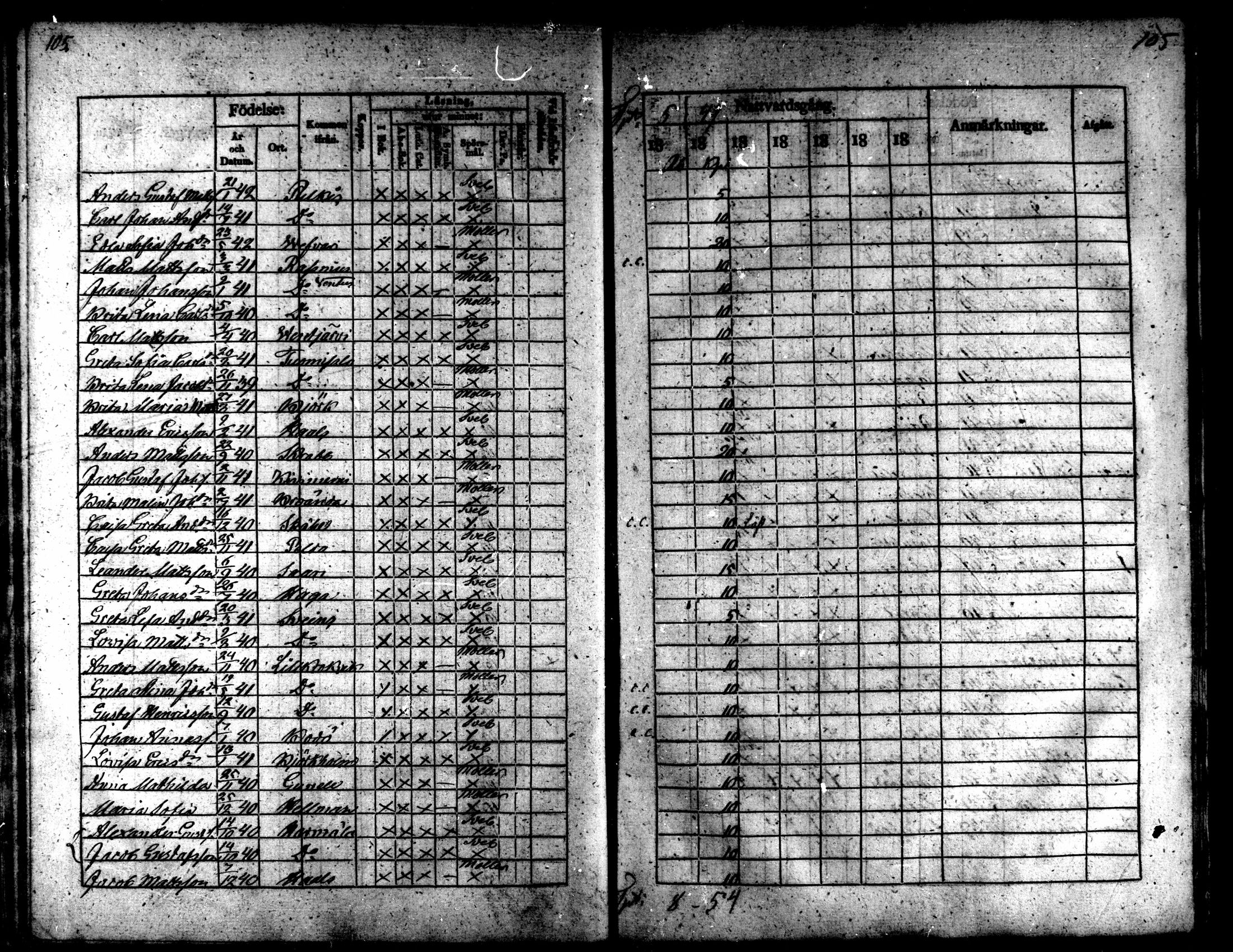 [ ../kirjat/Kirkonkirjat/kaarlela/rippilapset_1837-1875_mko144-150/kuvat/105.jpg ]