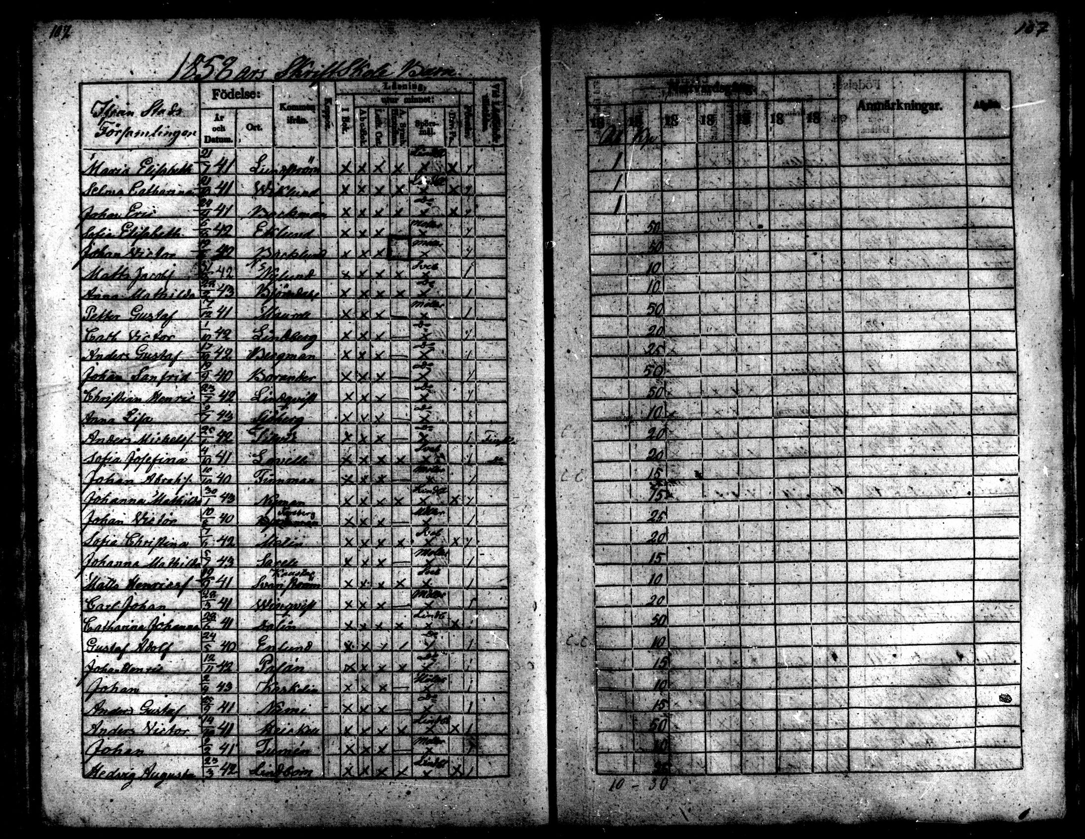 [ ../kirjat/Kirkonkirjat/kaarlela/rippilapset_1837-1875_mko144-150/kuvat/107.jpg ]