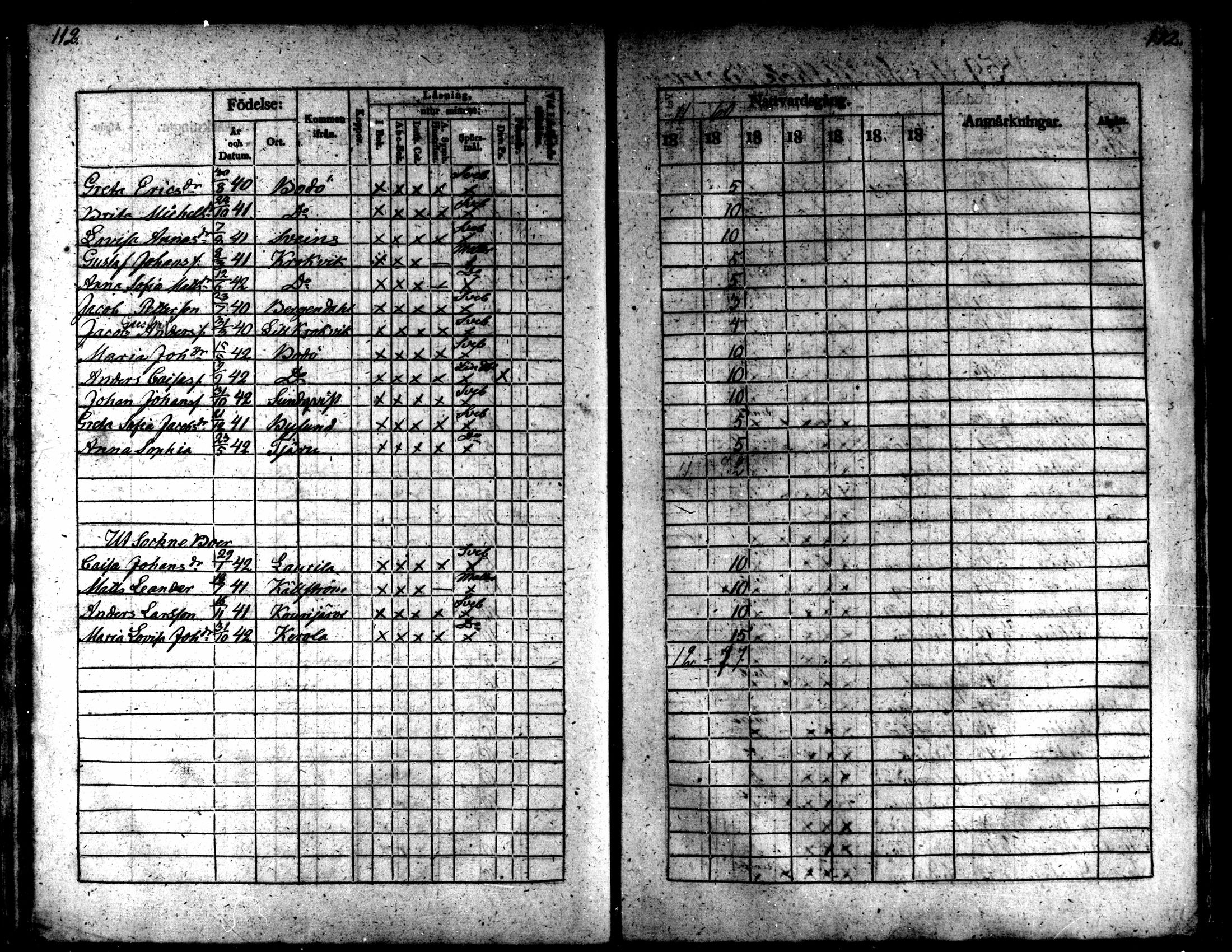 [ ../kirjat/Kirkonkirjat/kaarlela/rippilapset_1837-1875_mko144-150/kuvat/112.jpg ]