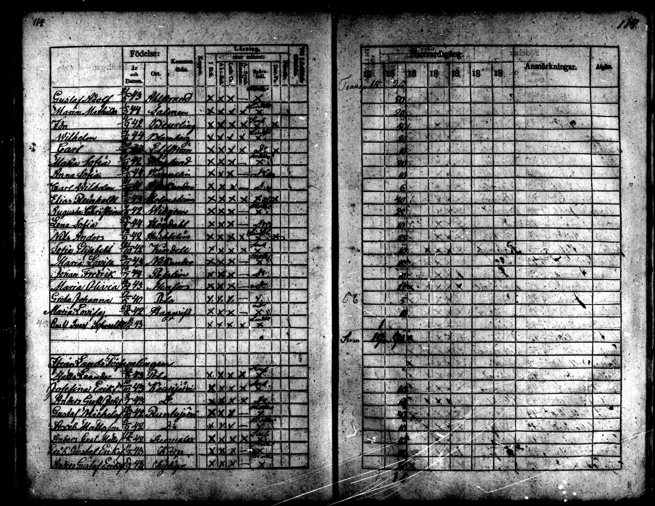 [ ../kirjat/Kirkonkirjat/kaarlela/rippilapset_1837-1875_mko144-150/kuvat/114.jpg ]