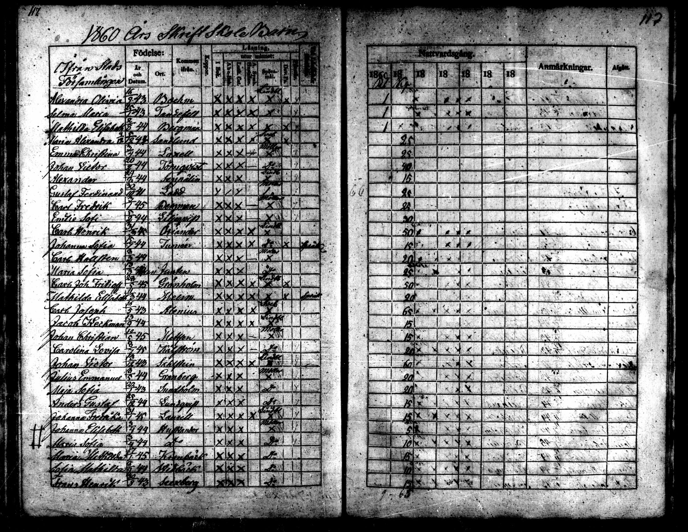 [ ../kirjat/Kirkonkirjat/kaarlela/rippilapset_1837-1875_mko144-150/kuvat/117.jpg ]