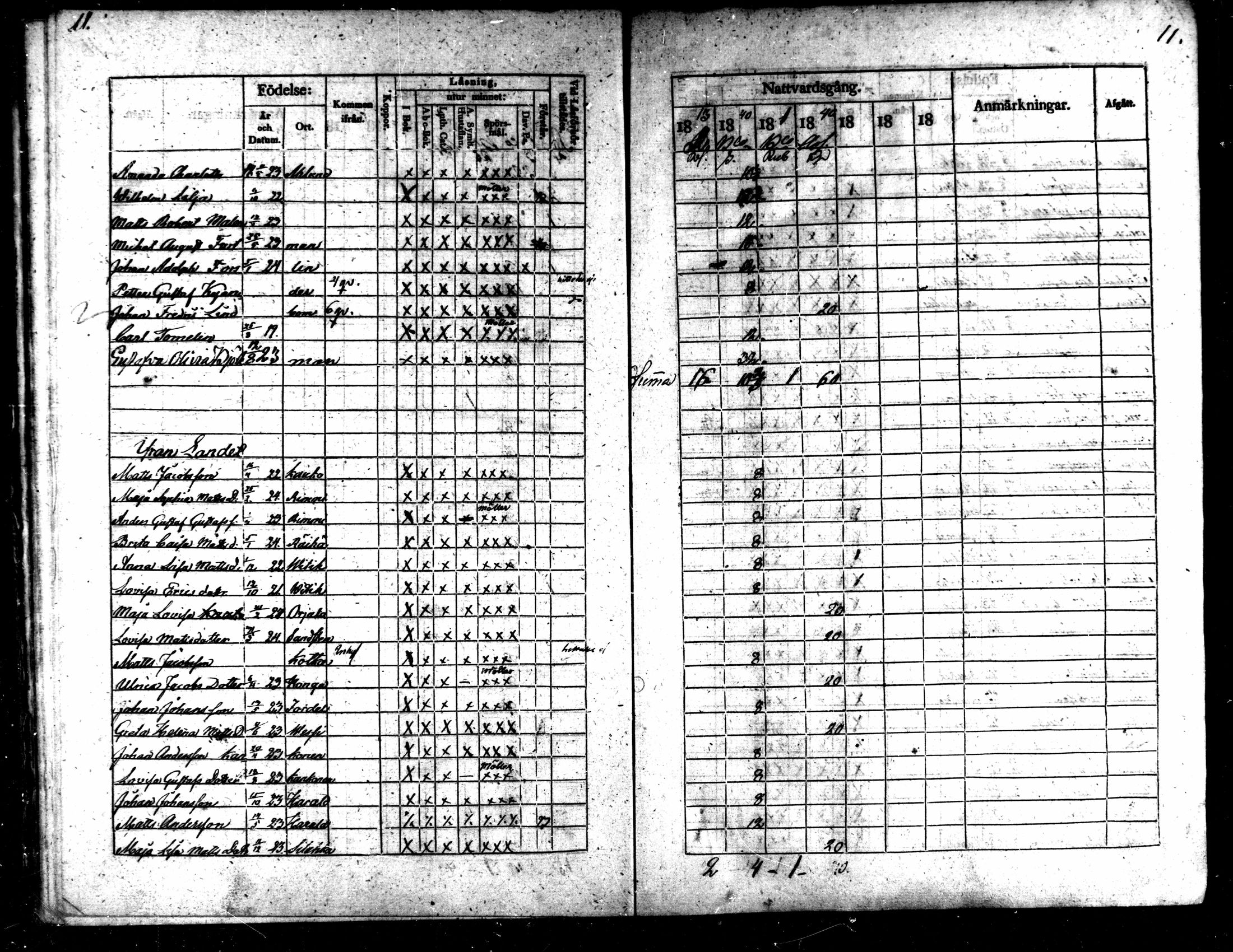 [ ../kirjat/Kirkonkirjat/kaarlela/rippilapset_1837-1875_mko144-150/kuvat/12.jpg ]