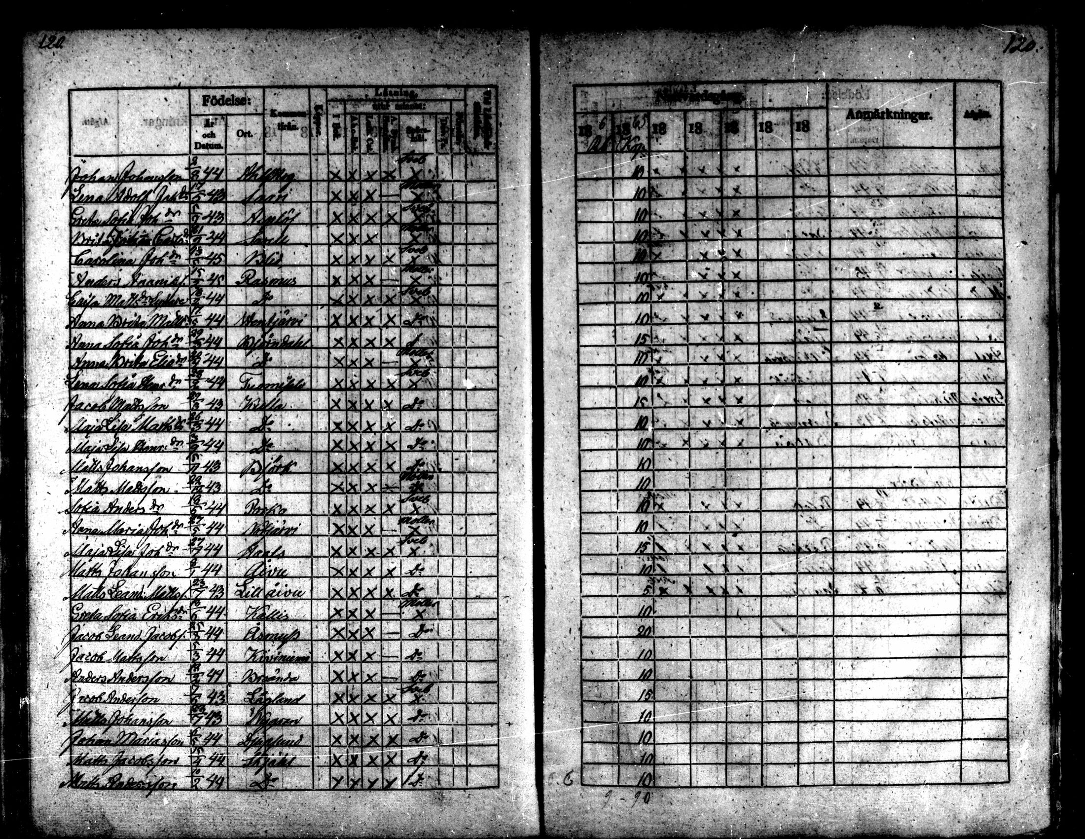 [ ../kirjat/Kirkonkirjat/kaarlela/rippilapset_1837-1875_mko144-150/kuvat/120.jpg ]