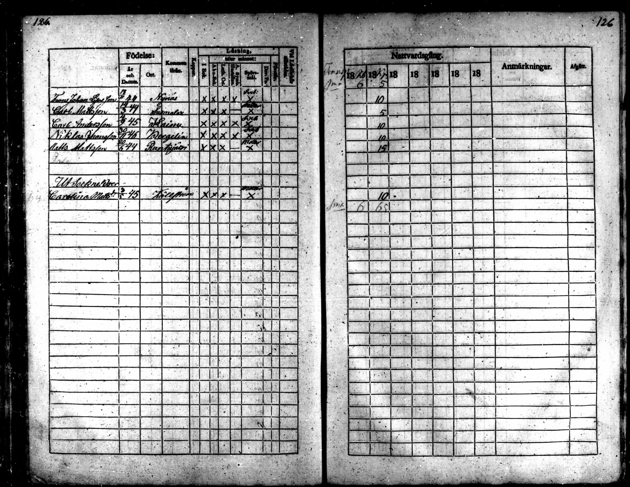 [ ../kirjat/Kirkonkirjat/kaarlela/rippilapset_1837-1875_mko144-150/kuvat/126.jpg ]