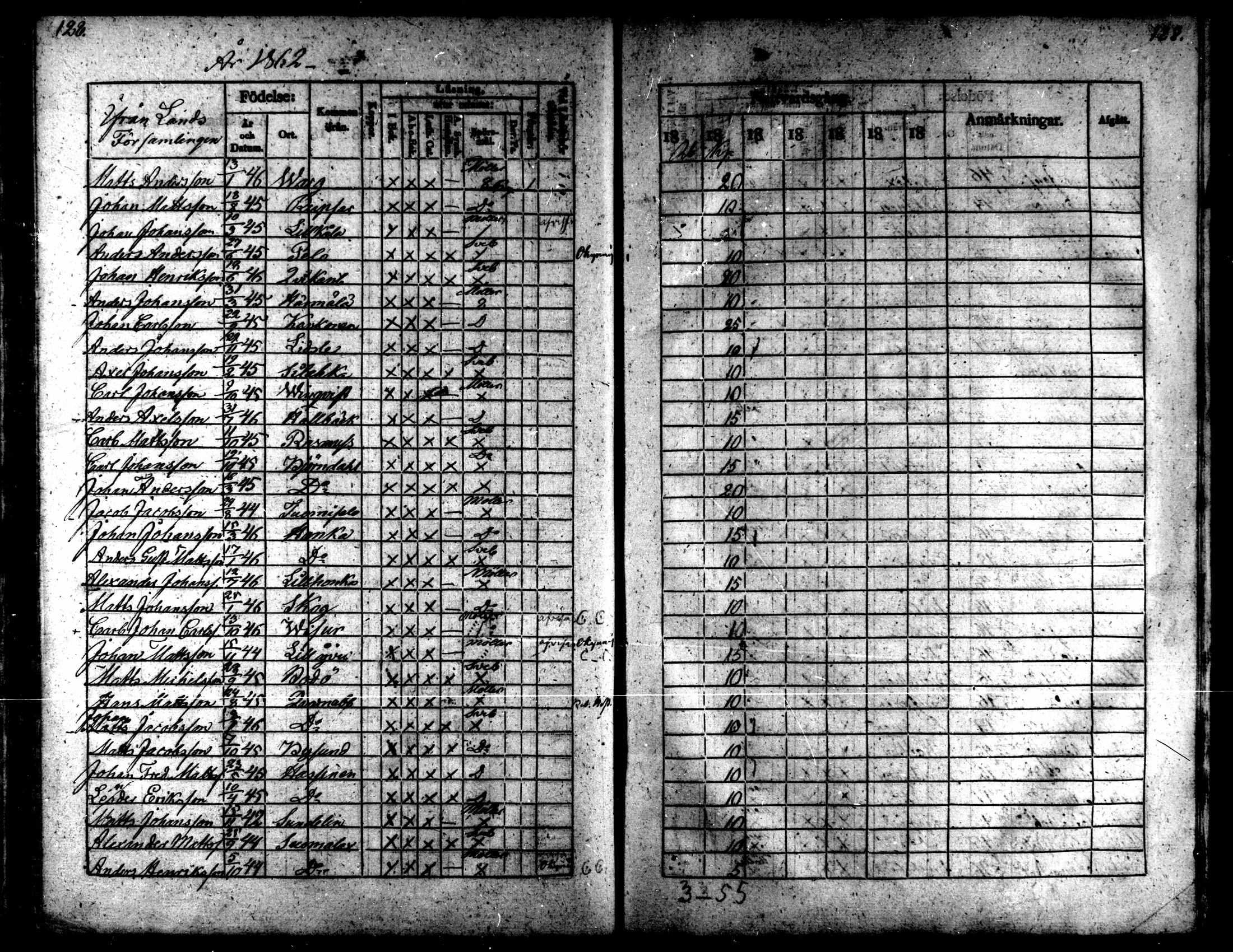 [ ../kirjat/Kirkonkirjat/kaarlela/rippilapset_1837-1875_mko144-150/kuvat/128.jpg ]
