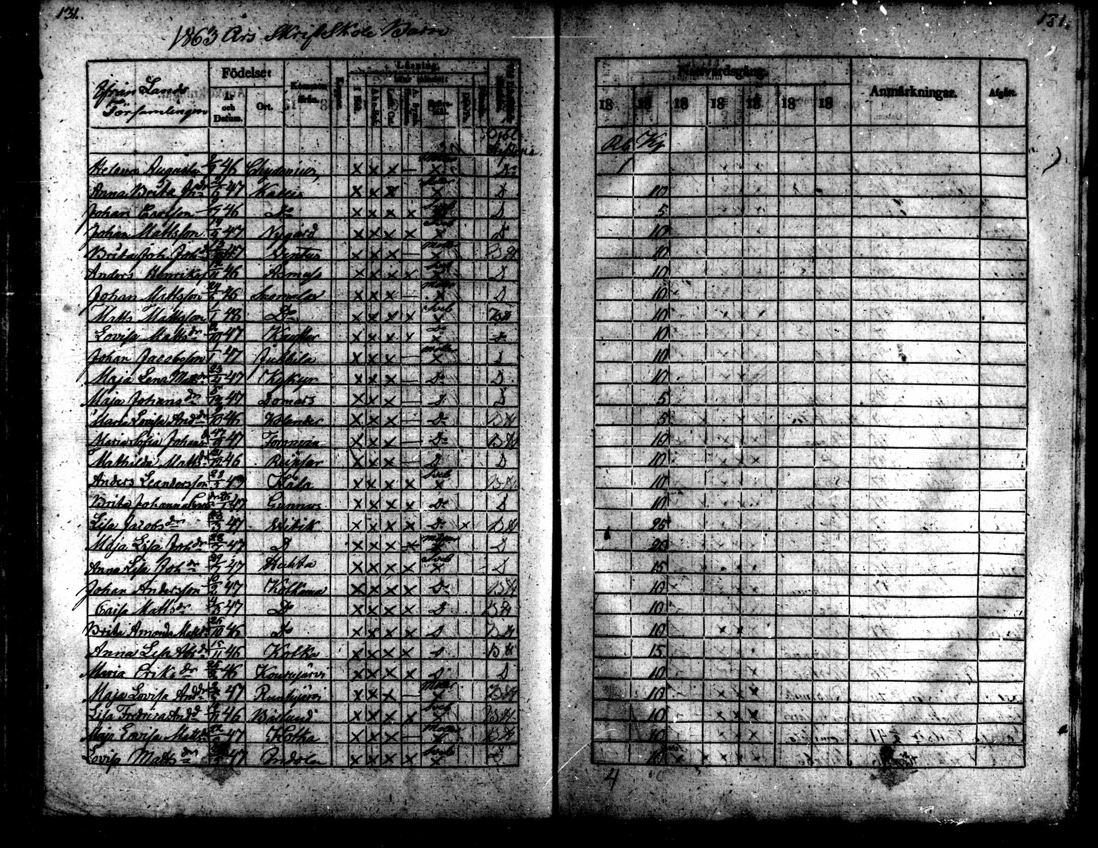 [ ../kirjat/Kirkonkirjat/kaarlela/rippilapset_1837-1875_mko144-150/kuvat/131.jpg ]