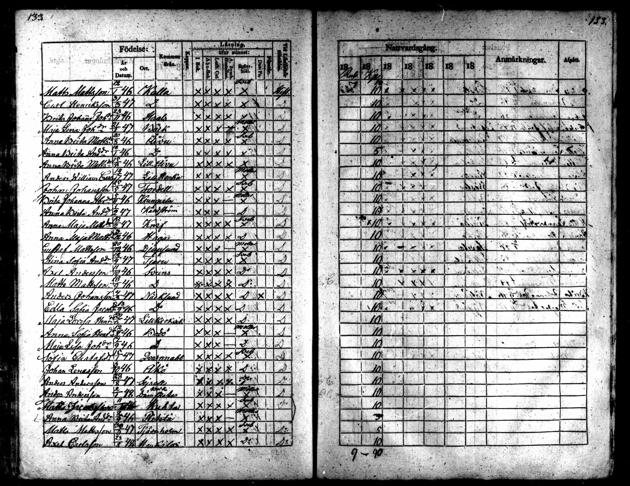 [ ../kirjat/Kirkonkirjat/kaarlela/rippilapset_1837-1875_mko144-150/kuvat/133.jpg ]