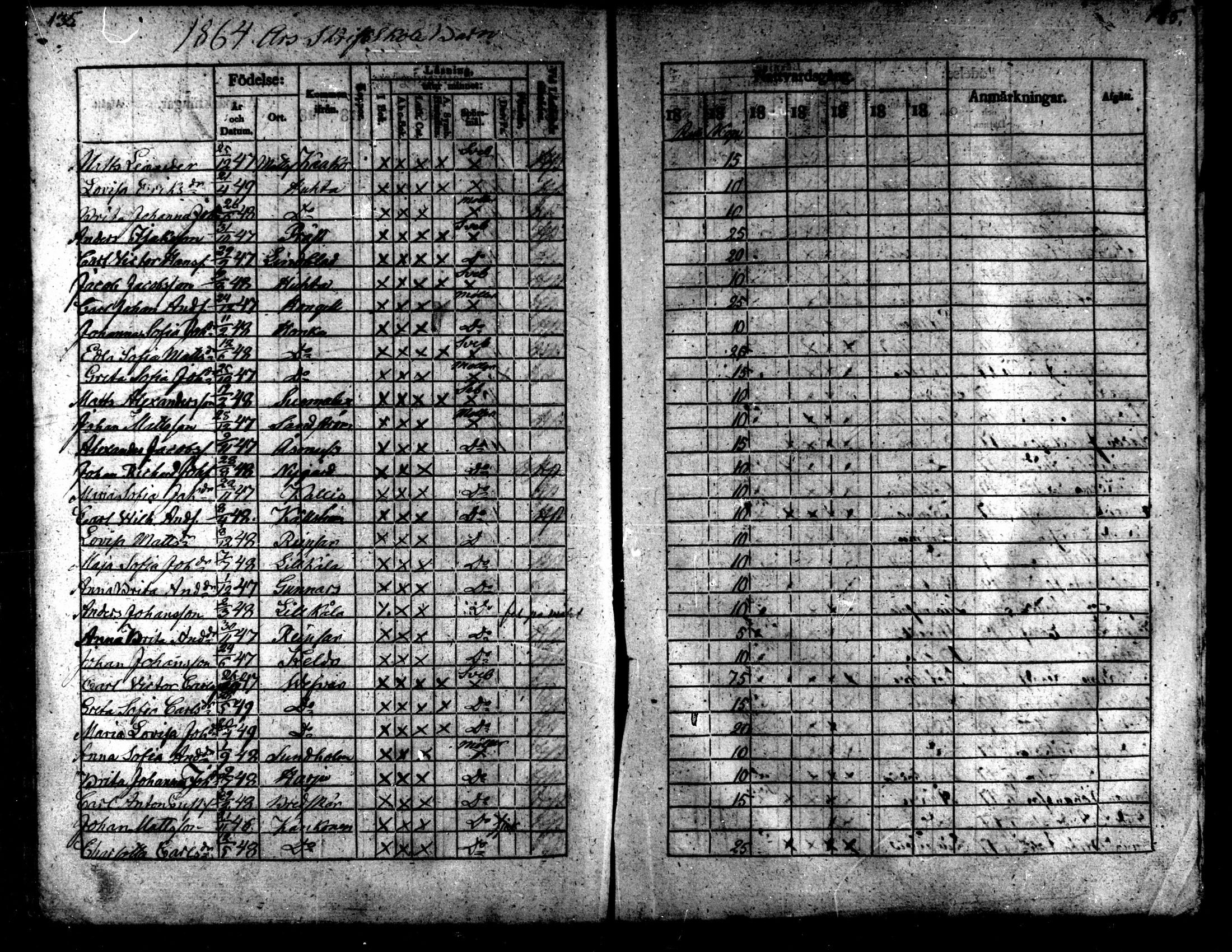 [ ../kirjat/Kirkonkirjat/kaarlela/rippilapset_1837-1875_mko144-150/kuvat/135.jpg ]
