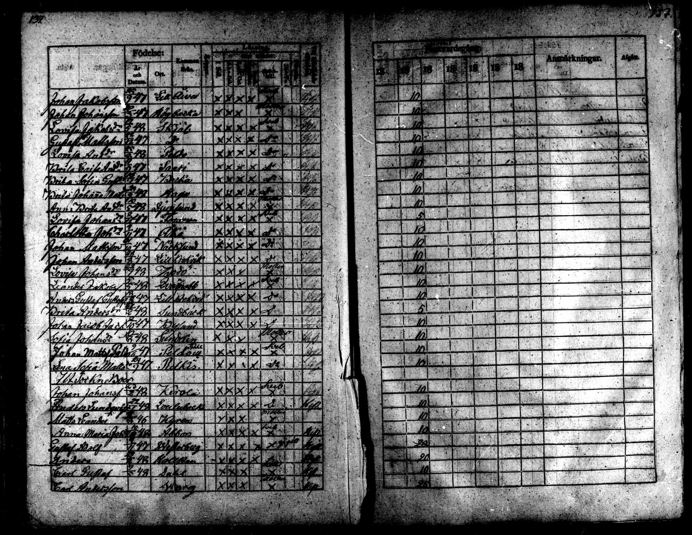 [ ../kirjat/Kirkonkirjat/kaarlela/rippilapset_1837-1875_mko144-150/kuvat/137.jpg ]