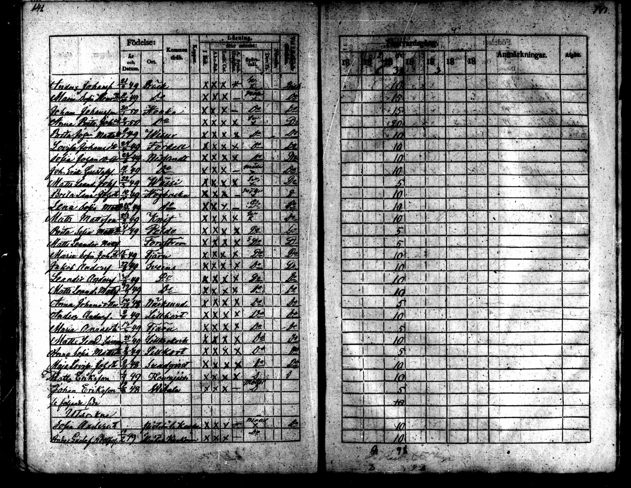 [ ../kirjat/Kirkonkirjat/kaarlela/rippilapset_1837-1875_mko144-150/kuvat/141.jpg ]
