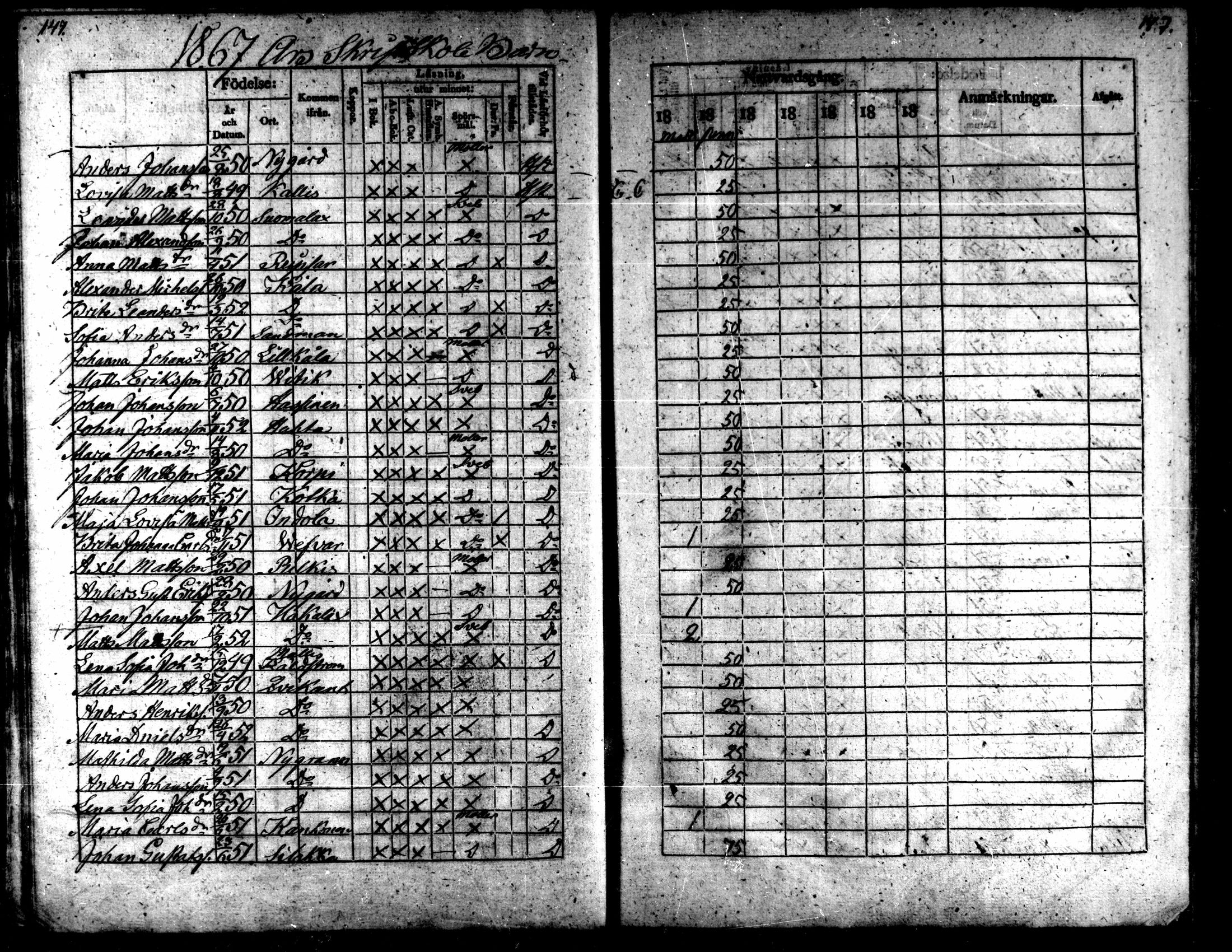 [ ../kirjat/Kirkonkirjat/kaarlela/rippilapset_1837-1875_mko144-150/kuvat/147.jpg ]