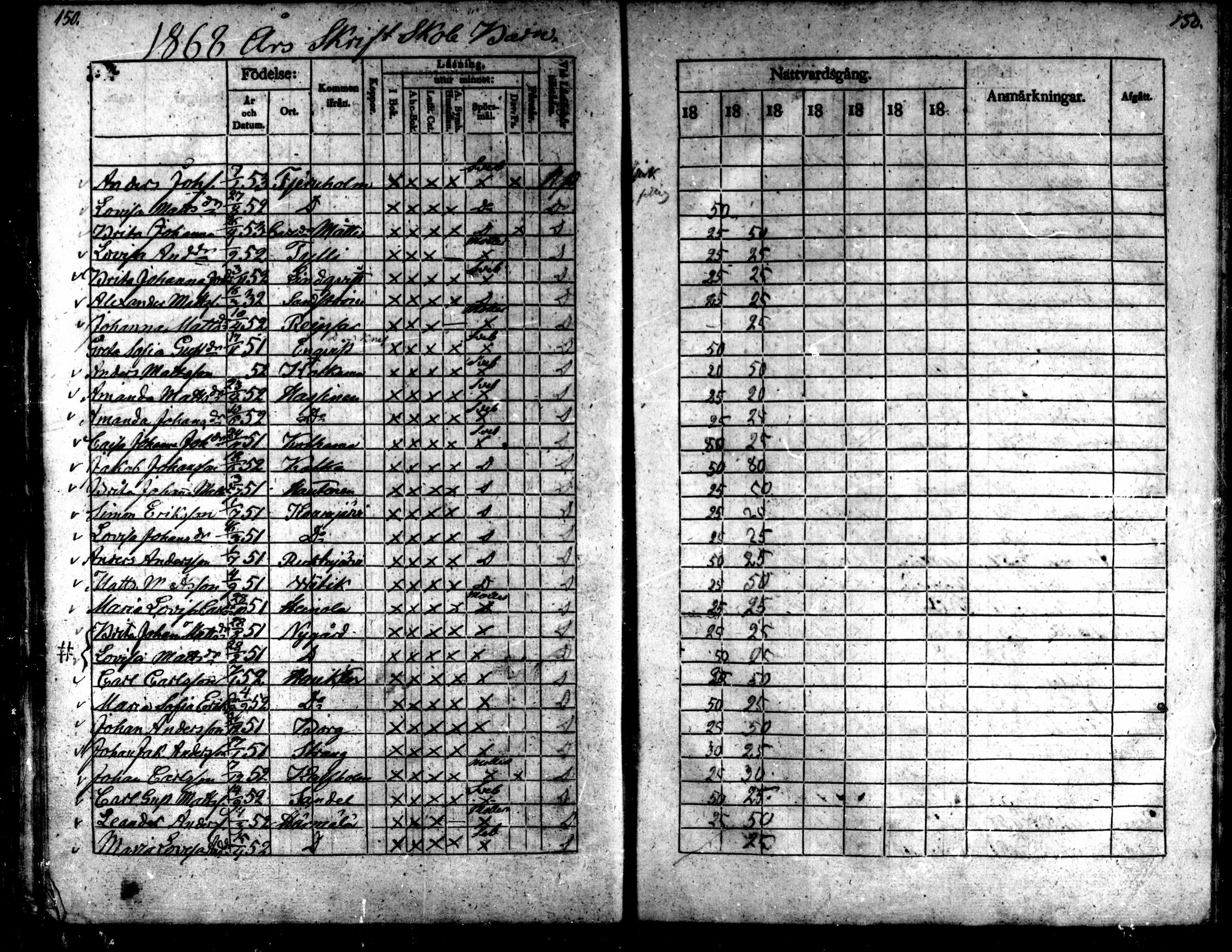 [ ../kirjat/Kirkonkirjat/kaarlela/rippilapset_1837-1875_mko144-150/kuvat/150.jpg ]