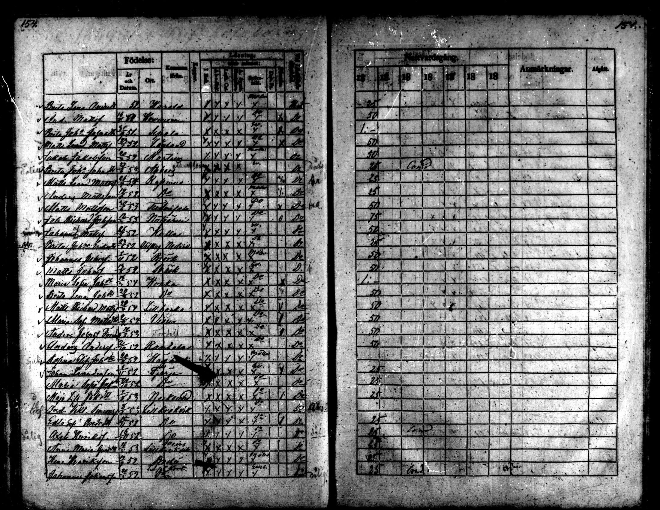 [ ../kirjat/Kirkonkirjat/kaarlela/rippilapset_1837-1875_mko144-150/kuvat/154.jpg ]