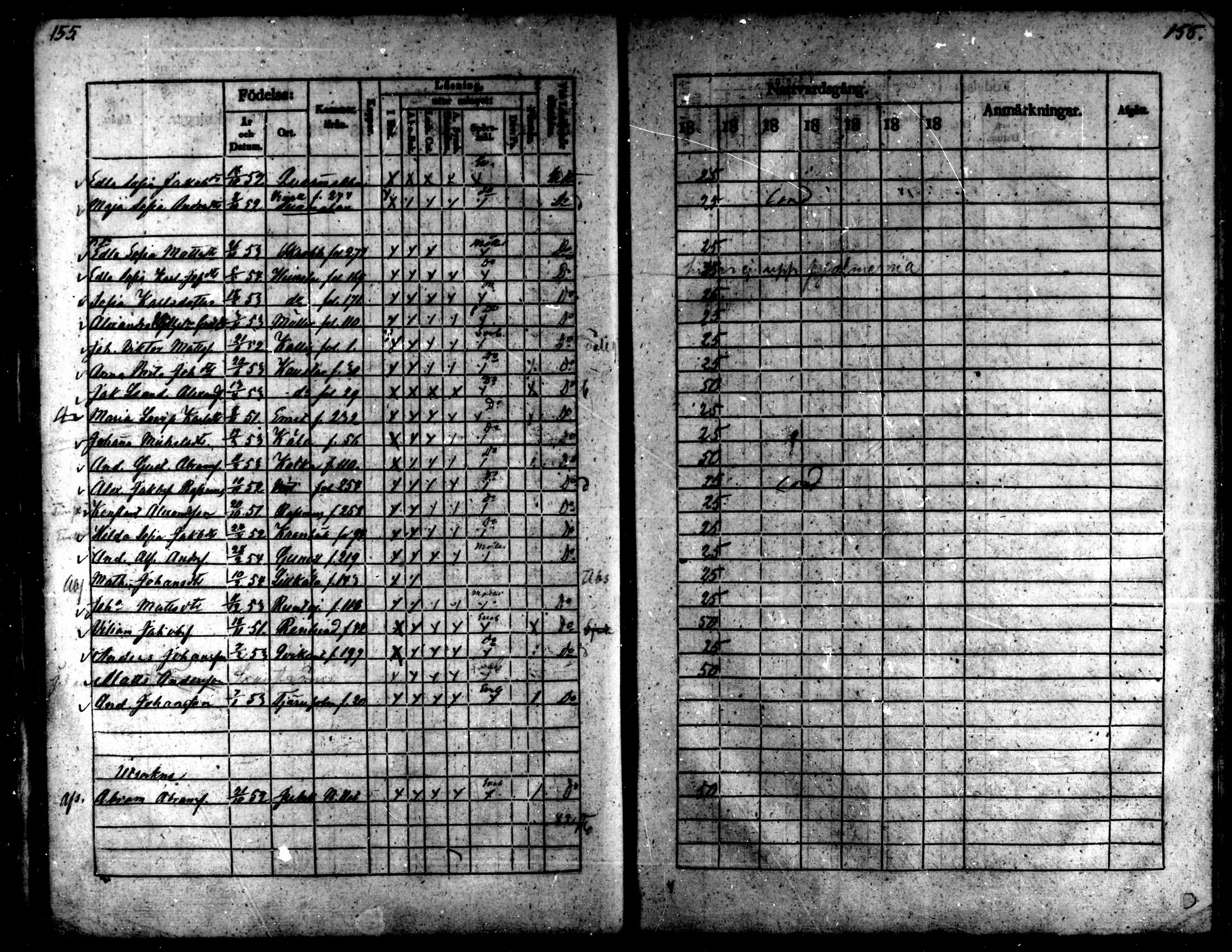 [ ../kirjat/Kirkonkirjat/kaarlela/rippilapset_1837-1875_mko144-150/kuvat/155.jpg ]