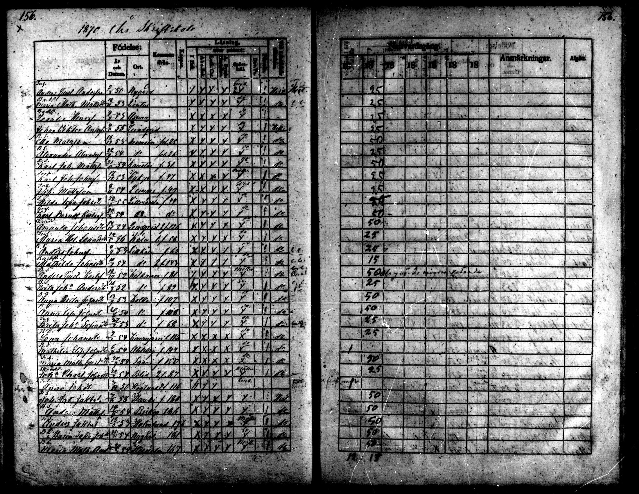 [ ../kirjat/Kirkonkirjat/kaarlela/rippilapset_1837-1875_mko144-150/kuvat/156.jpg ]